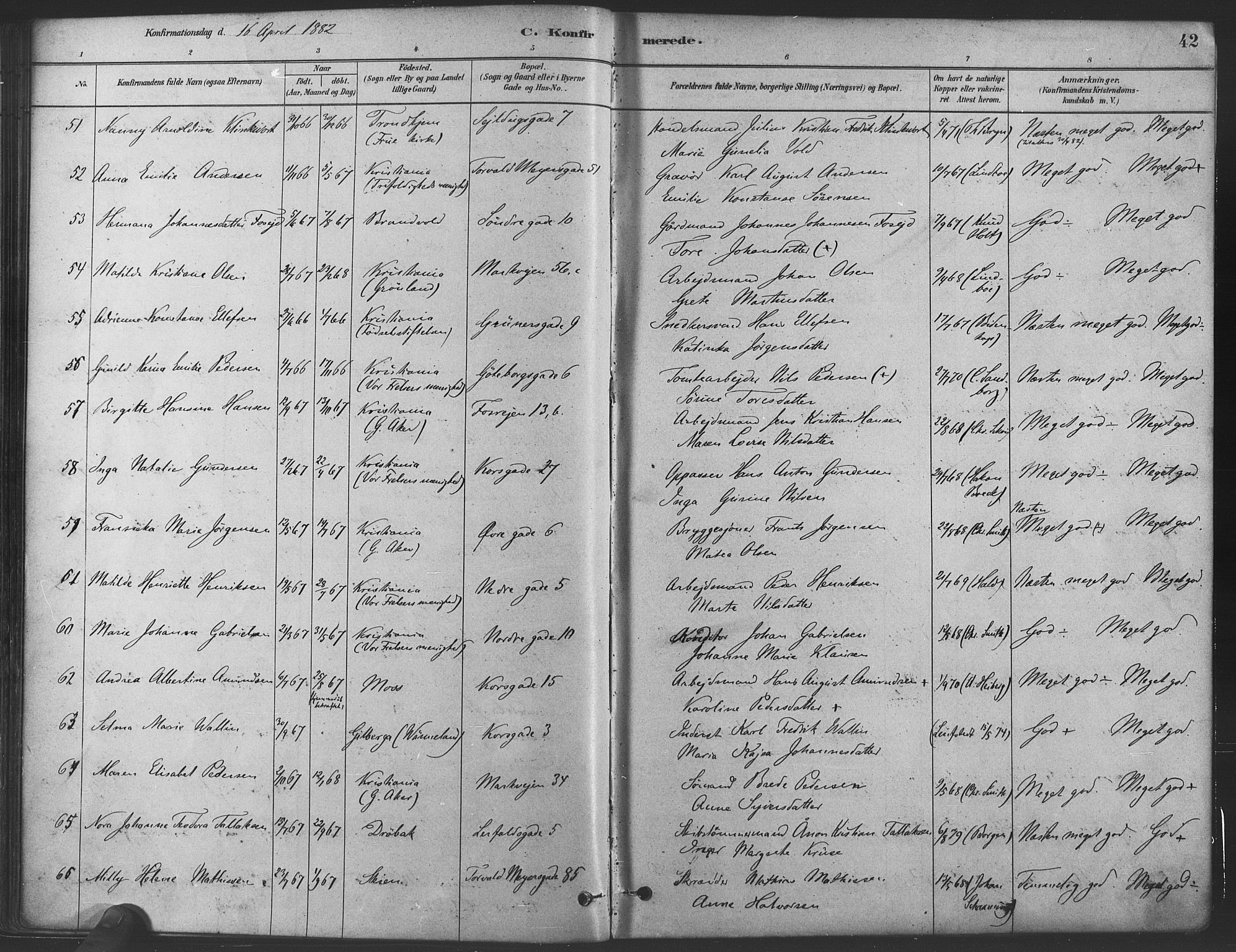 Paulus prestekontor Kirkebøker, AV/SAO-A-10871/F/Fa/L0004: Parish register (official) no. 4, 1879-1891, p. 42