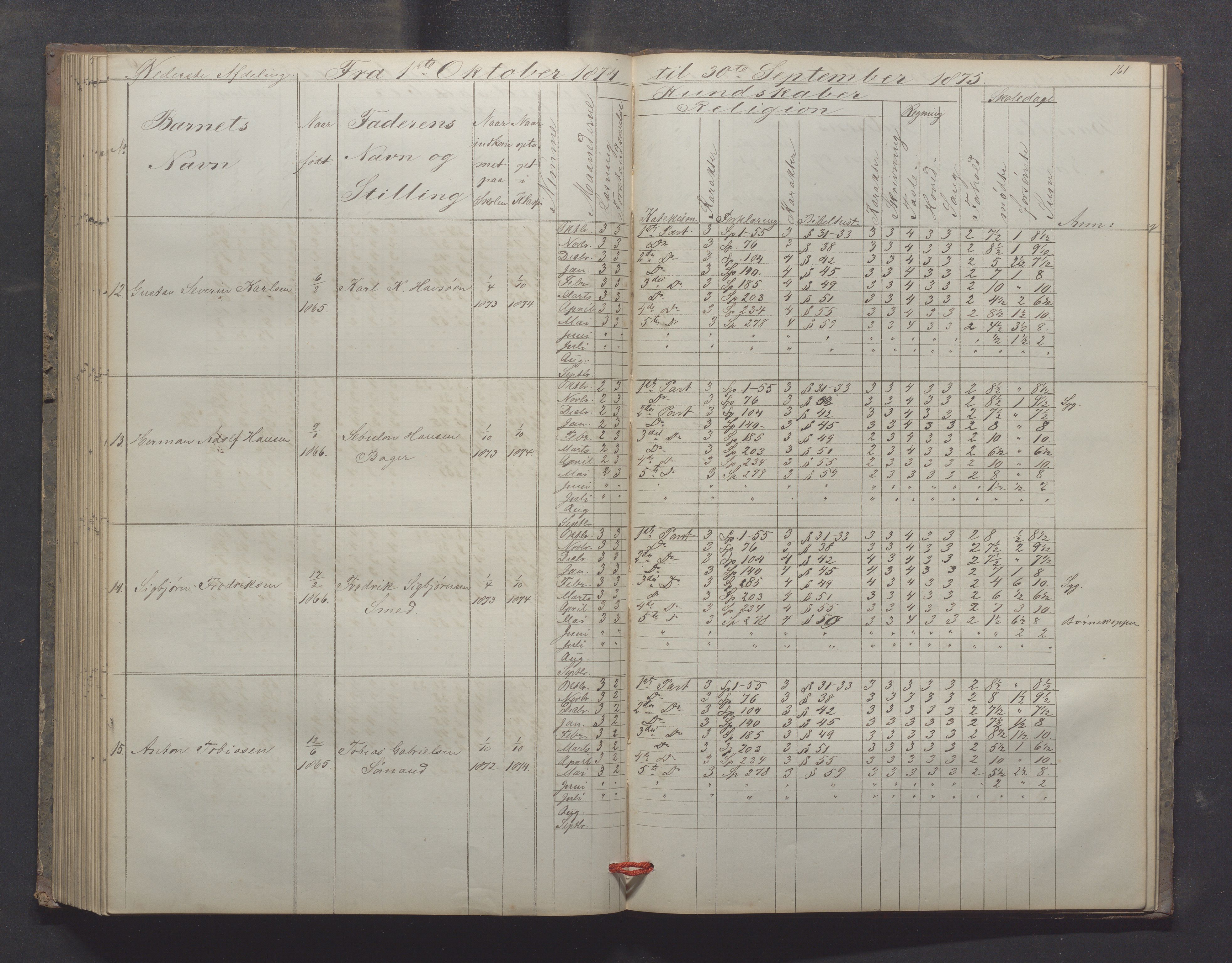 Egersund kommune (Ladested) - Egersund almueskole/folkeskole, IKAR/K-100521/H/L0012: Skoleprotokoll - Almueskolen, 3. klasse, 1867-1876, p. 161