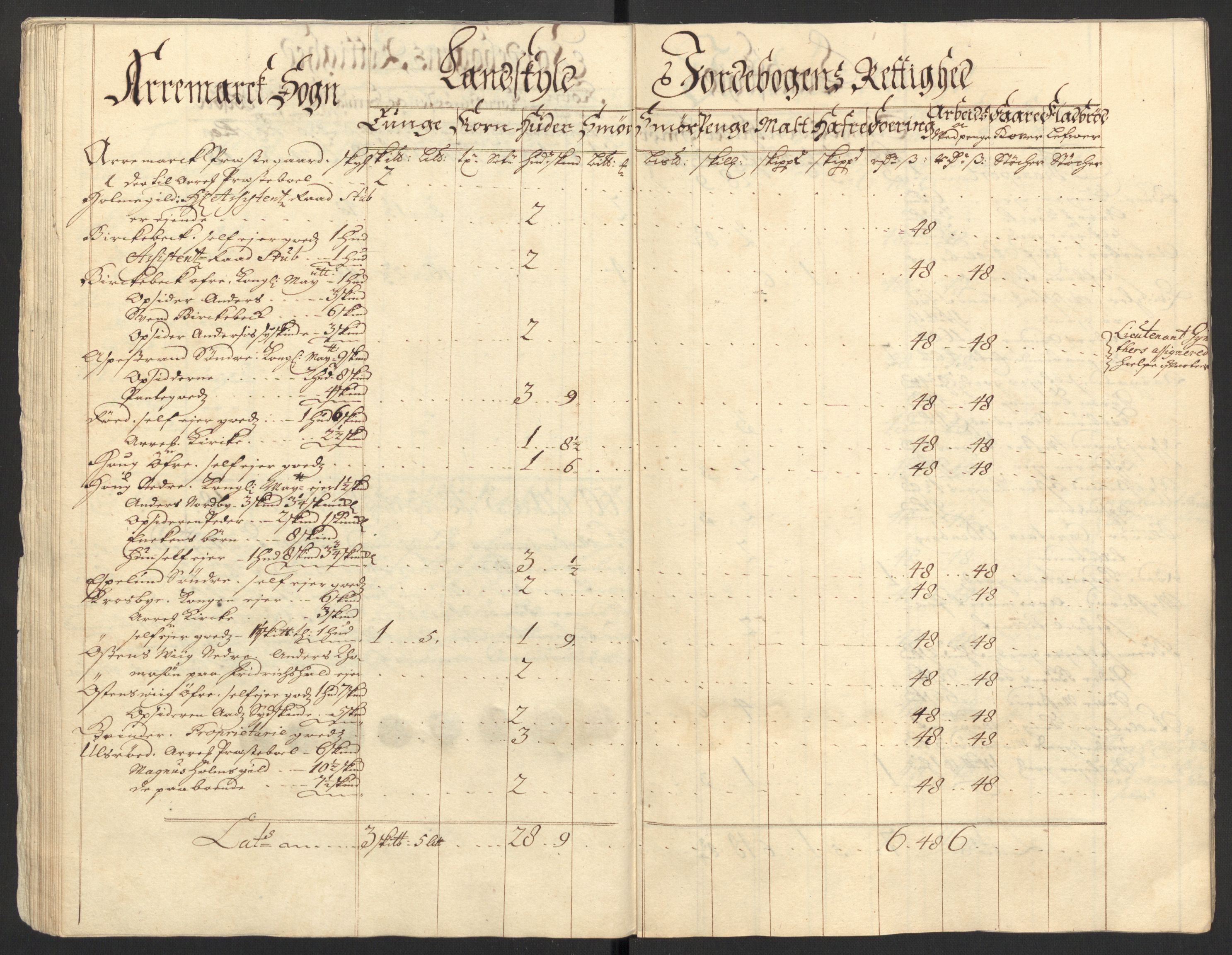 Rentekammeret inntil 1814, Reviderte regnskaper, Fogderegnskap, AV/RA-EA-4092/R01/L0018: Fogderegnskap Idd og Marker, 1707-1709, p. 164