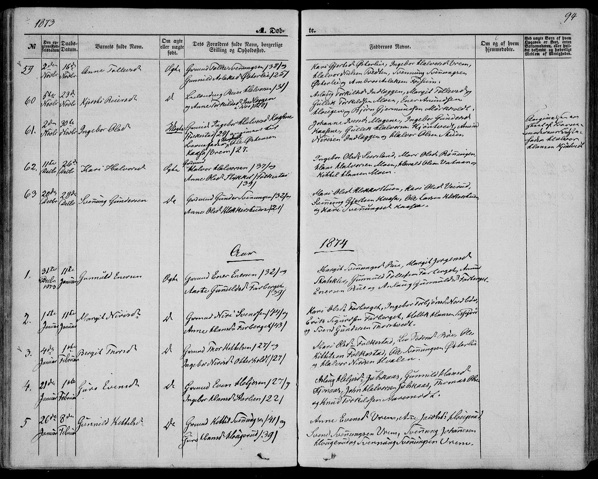 Bø kirkebøker, SAKO/A-257/F/Fa/L0009: Parish register (official) no. 9, 1862-1879, p. 94