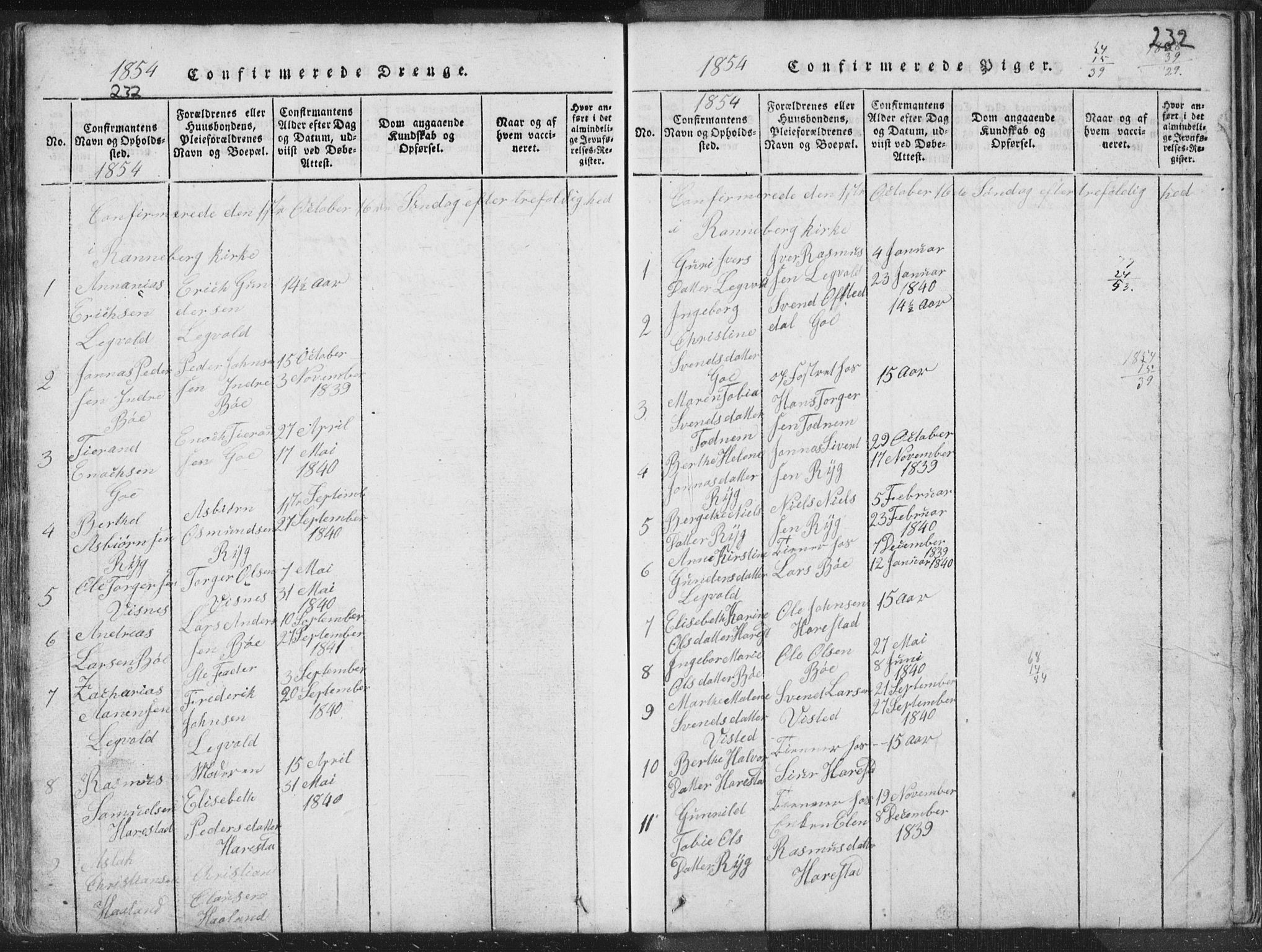 Hetland sokneprestkontor, SAST/A-101826/30/30BA/L0001: Parish register (official) no. A 1, 1816-1856, p. 232