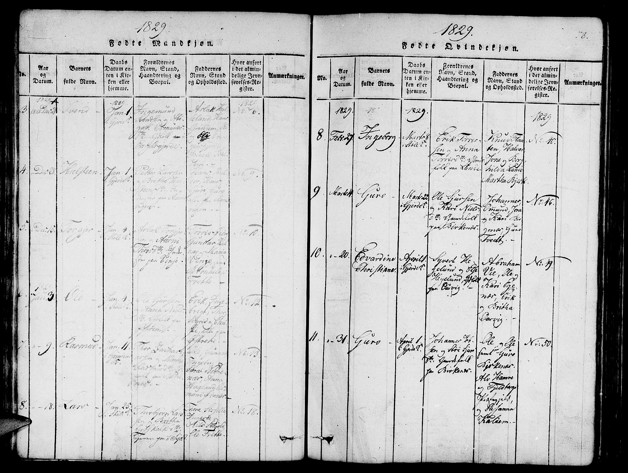 Etne sokneprestembete, AV/SAB-A-75001/H/Haa: Parish register (official) no. A 6, 1815-1831, p. 78