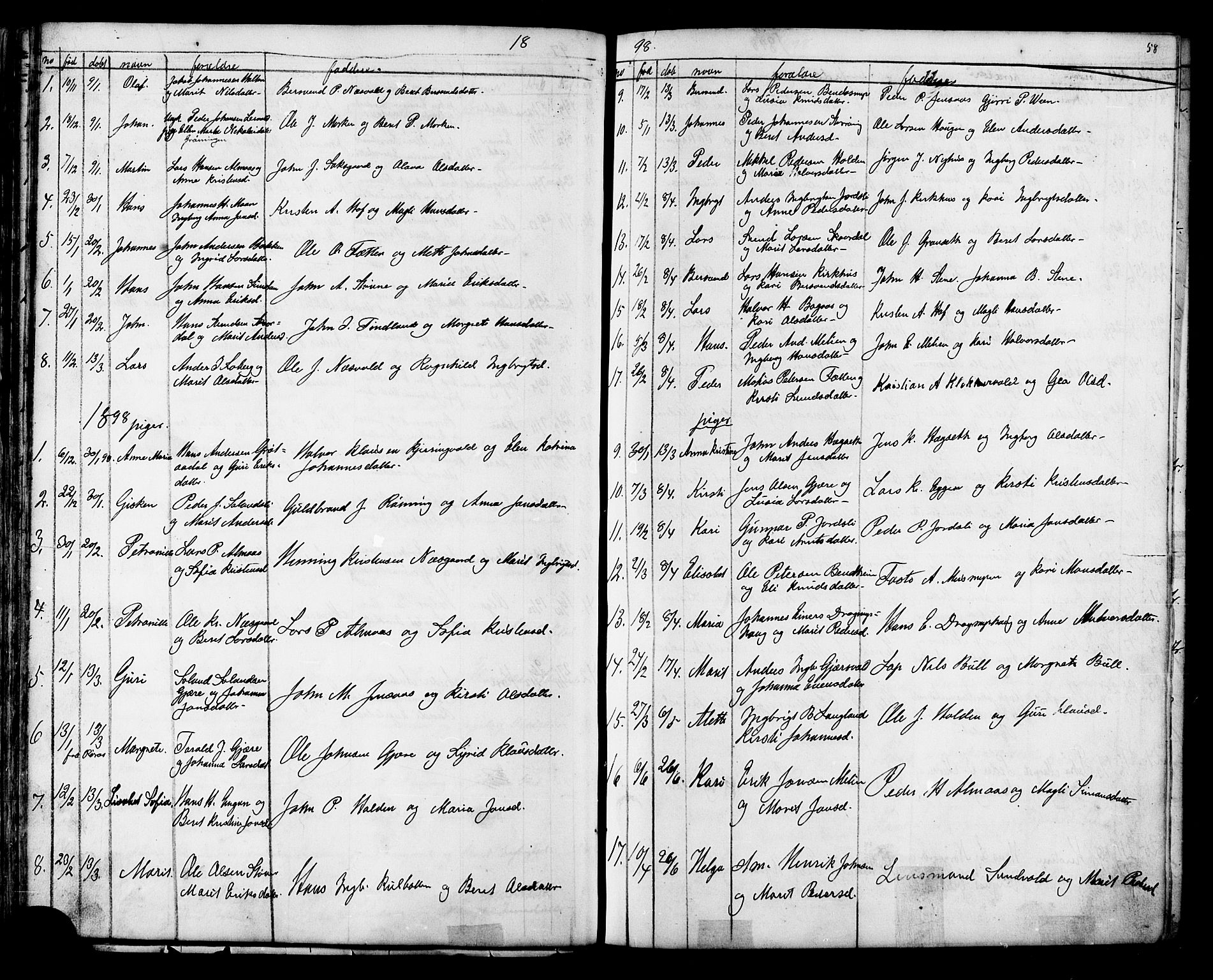Ministerialprotokoller, klokkerbøker og fødselsregistre - Sør-Trøndelag, SAT/A-1456/686/L0985: Parish register (copy) no. 686C01, 1871-1933, p. 58