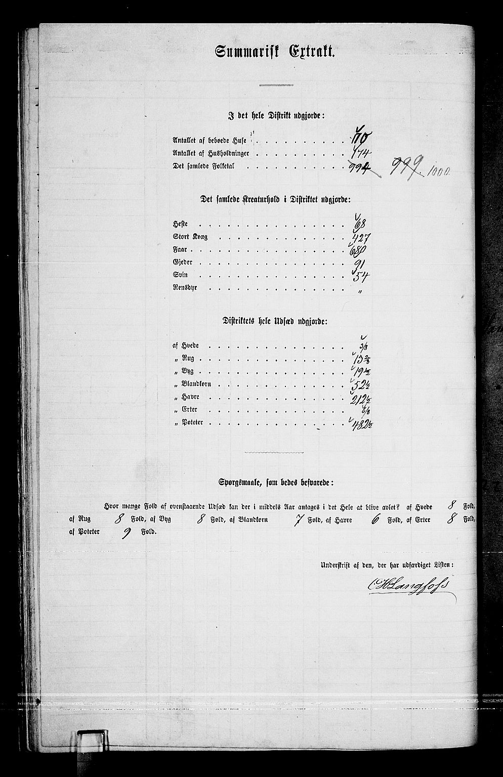 RA, 1865 census for Vinger/Vinger og Austmarka, 1865, p. 71