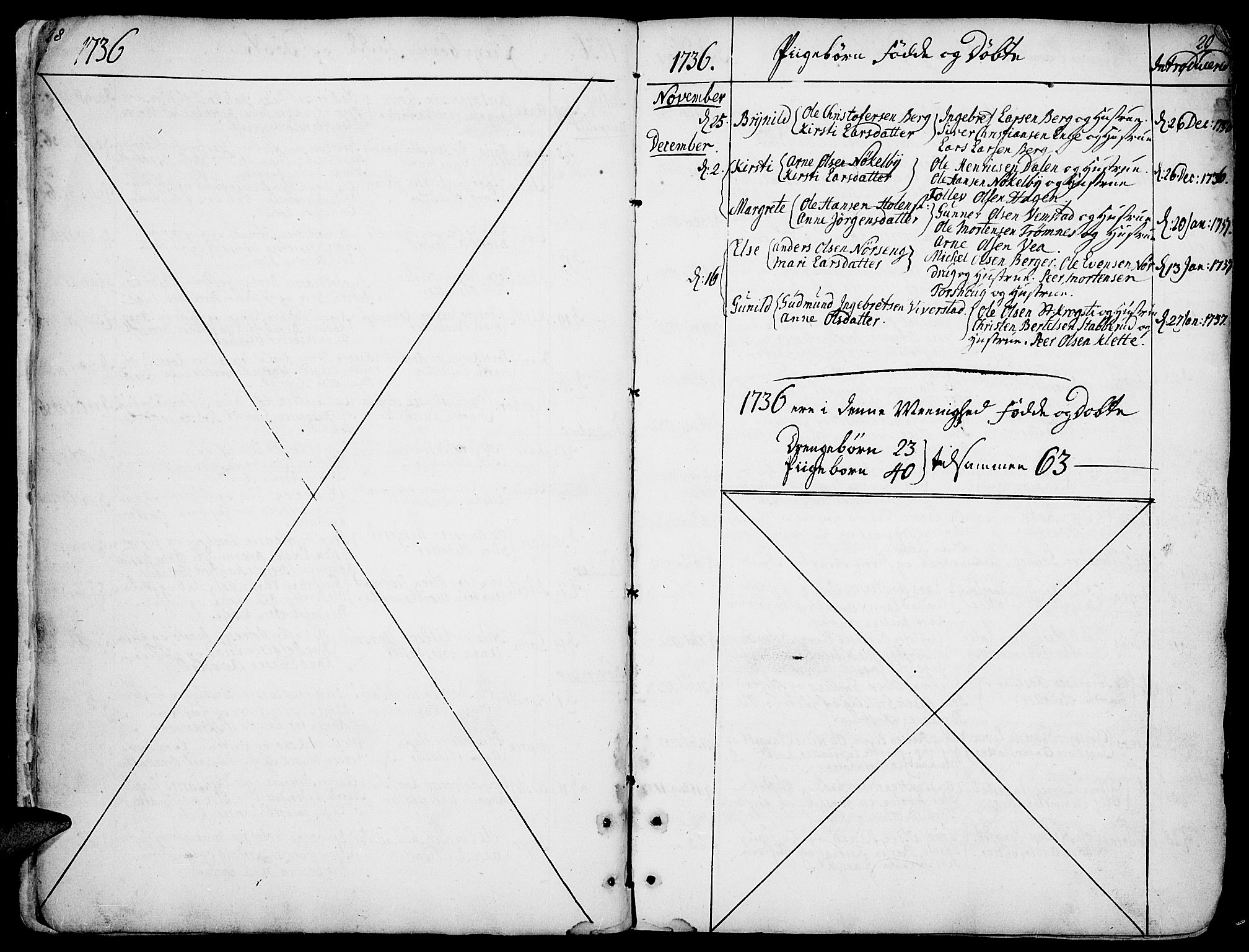 Løten prestekontor, AV/SAH-PREST-022/K/Ka/L0002: Parish register (official) no. 2, 1731-1772, p. 28-29