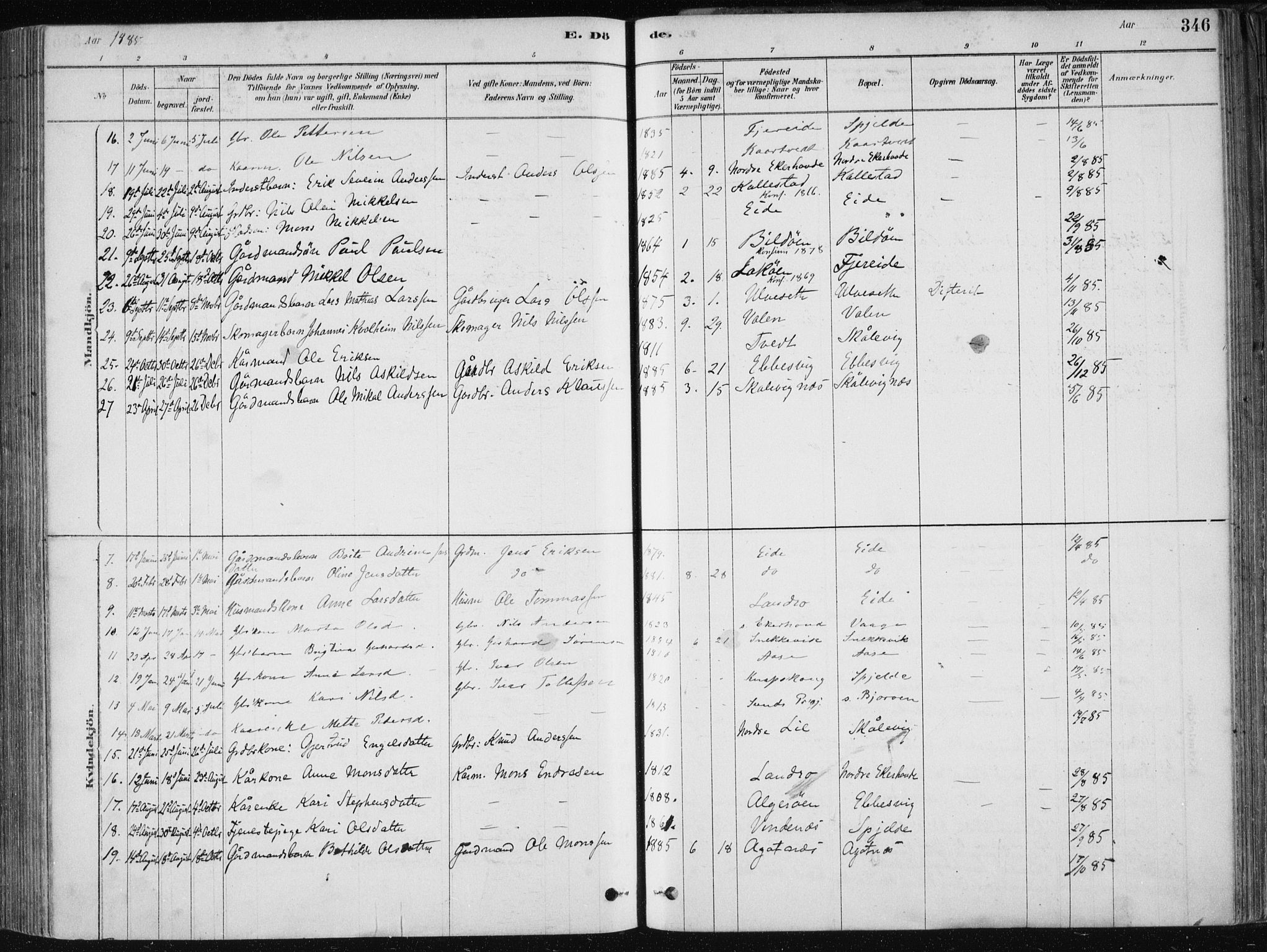 Fjell sokneprestembete, SAB/A-75301/H/Haa: Parish register (official) no. A  8, 1878-1898, p. 346