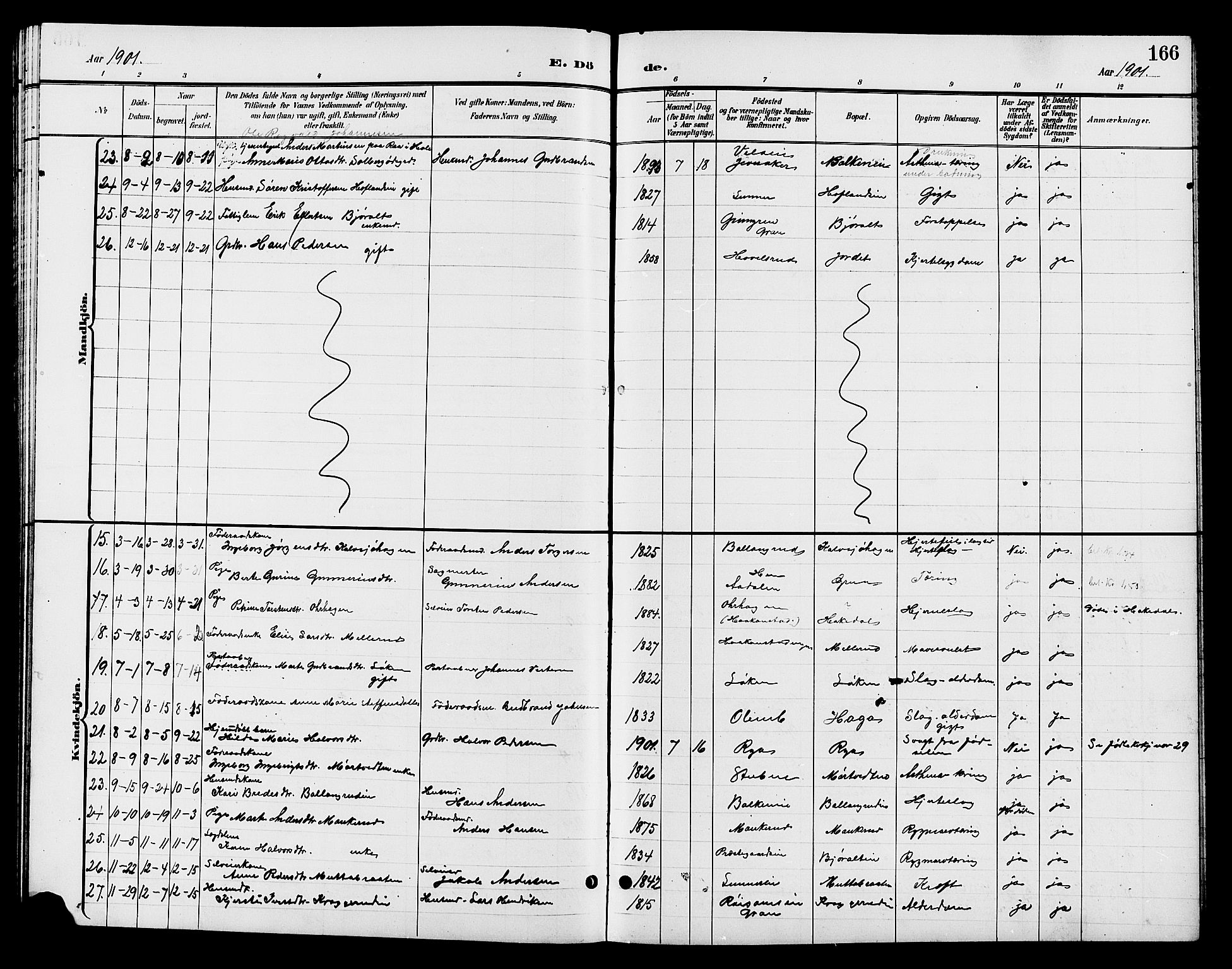 Jevnaker prestekontor, SAH/PREST-116/H/Ha/Hab/L0003: Parish register (copy) no. 3, 1896-1909, p. 166