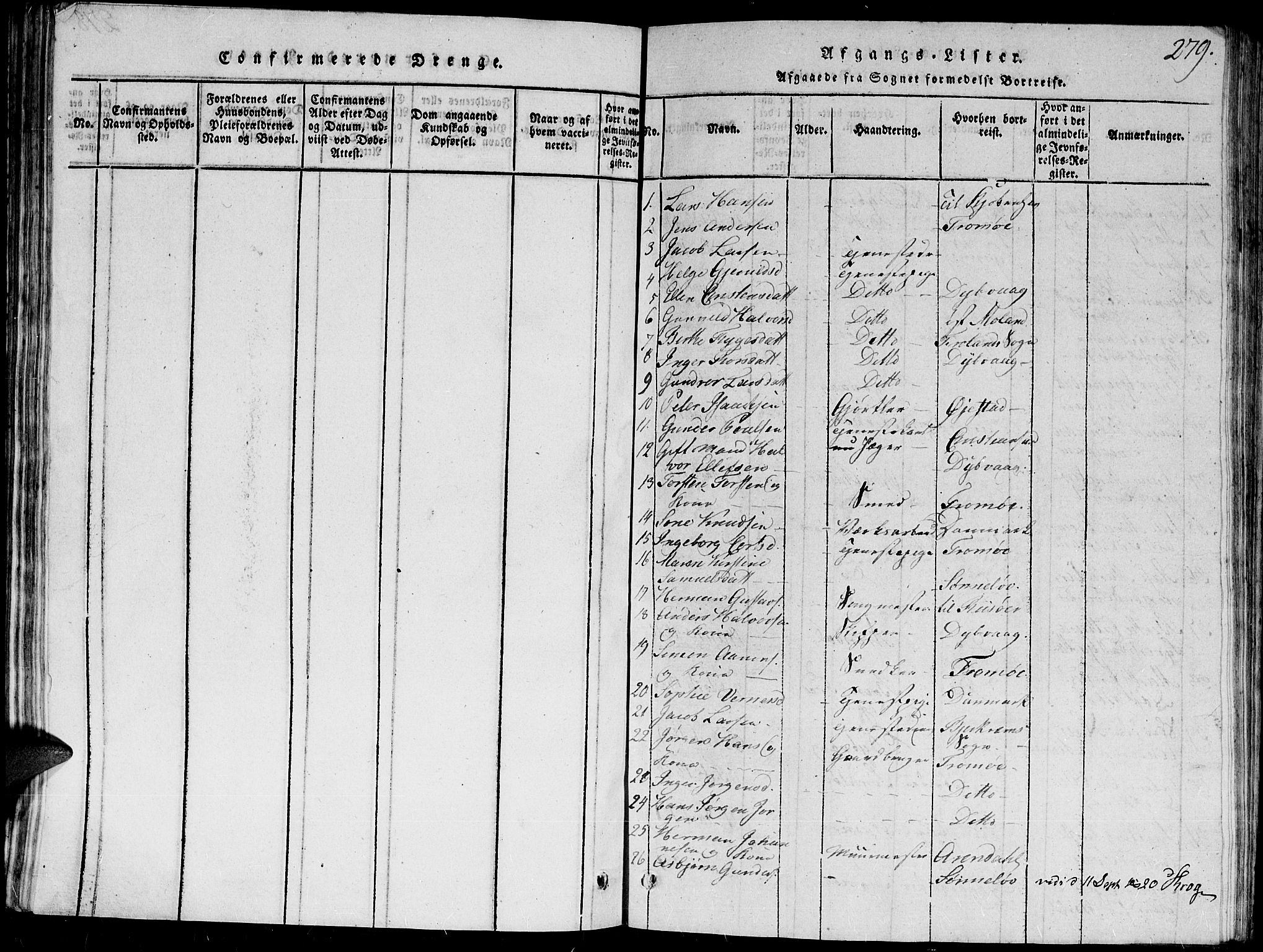 Holt sokneprestkontor, SAK/1111-0021/F/Fb/L0006: Parish register (copy) no. B 6, 1813-1823, p. 279