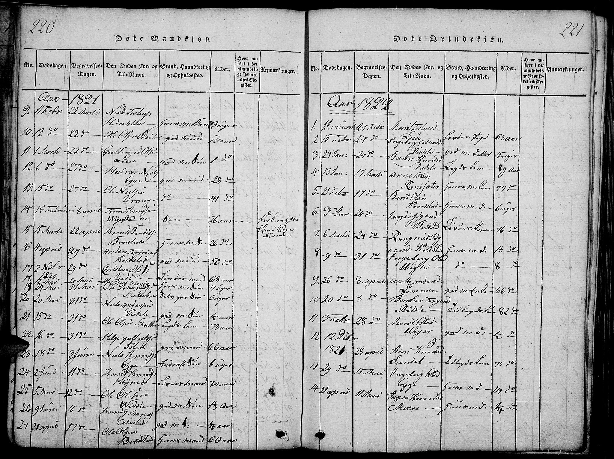 Slidre prestekontor, SAH/PREST-134/H/Ha/Haa/L0002: Parish register (official) no. 2, 1814-1830, p. 220-221