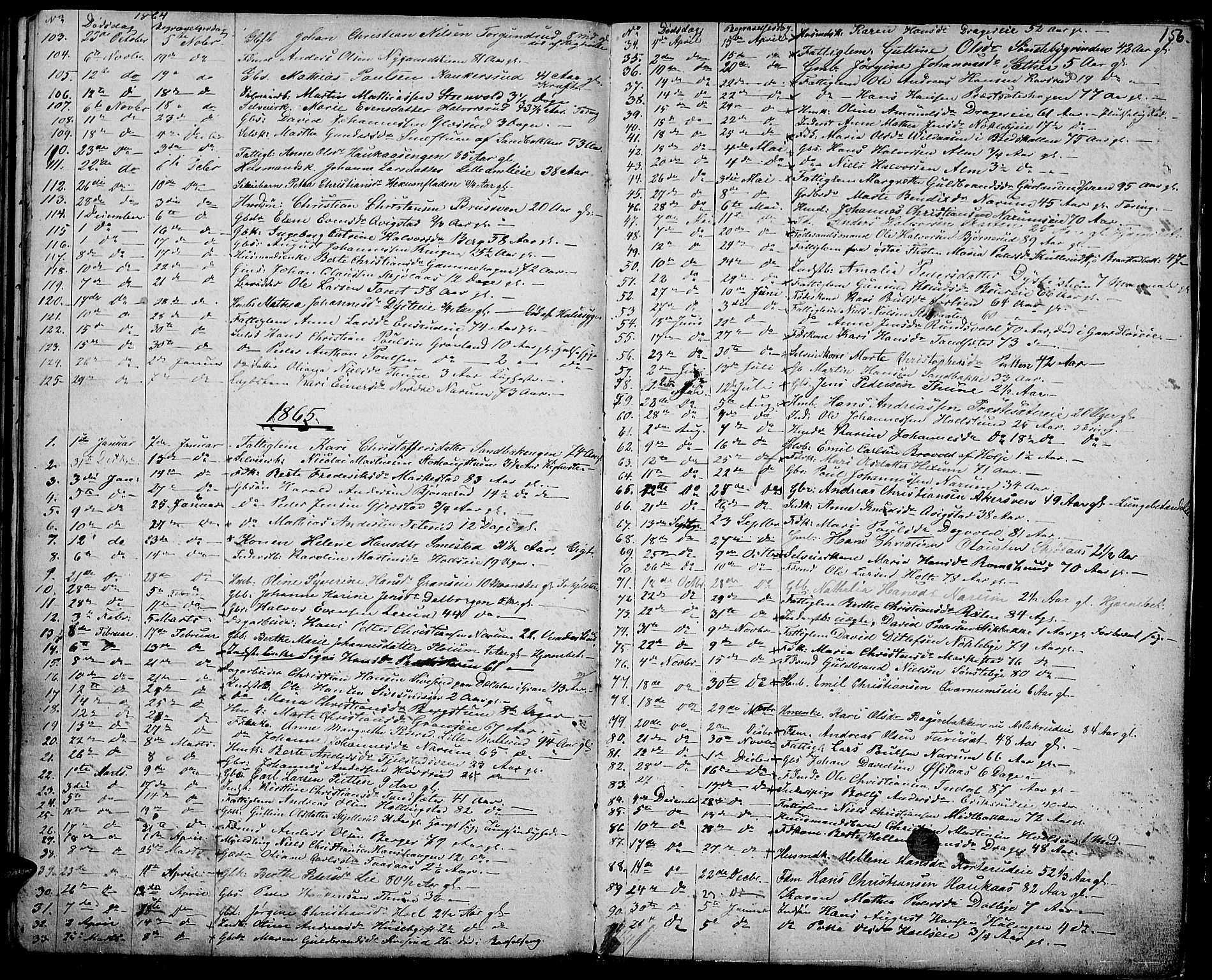 Vestre Toten prestekontor, SAH/PREST-108/H/Ha/Hab/L0005: Parish register (copy) no. 5, 1854-1870, p. 156