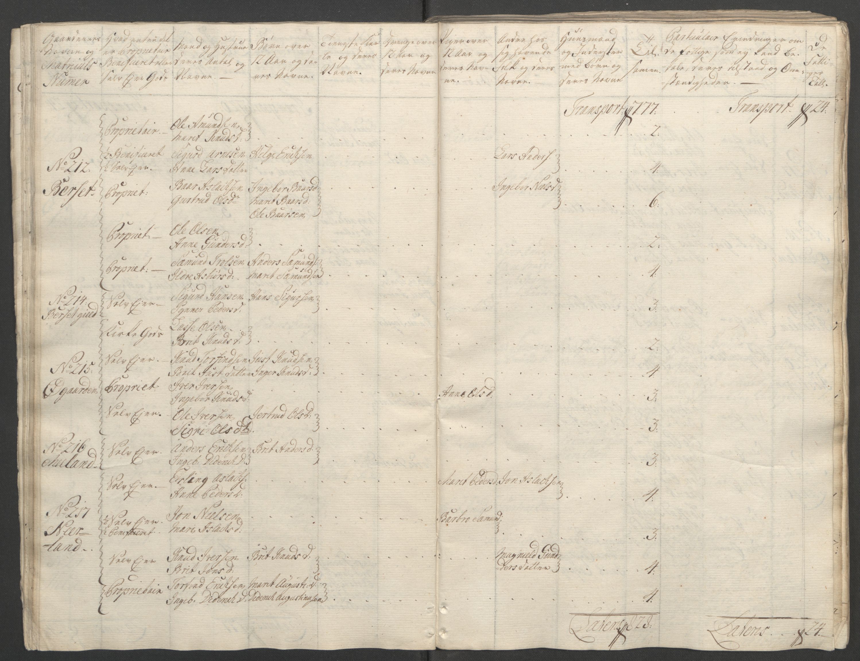 Rentekammeret inntil 1814, Reviderte regnskaper, Fogderegnskap, RA/EA-4092/R55/L3730: Ekstraskatten Romsdal, 1762-1763, p. 38