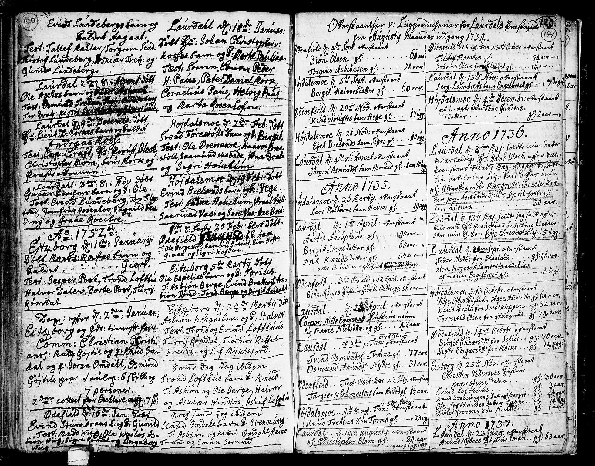 Lårdal kirkebøker, AV/SAKO-A-284/F/Fa/L0002: Parish register (official) no. I 2, 1734-1754, p. 170-171