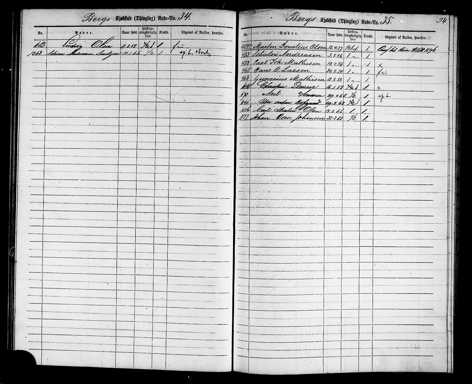 Halden mønstringskontor, AV/SAO-A-10569a/F/Fc/Fcc/L0001: Utskrivningsregisterrulle, 1880, p. 36