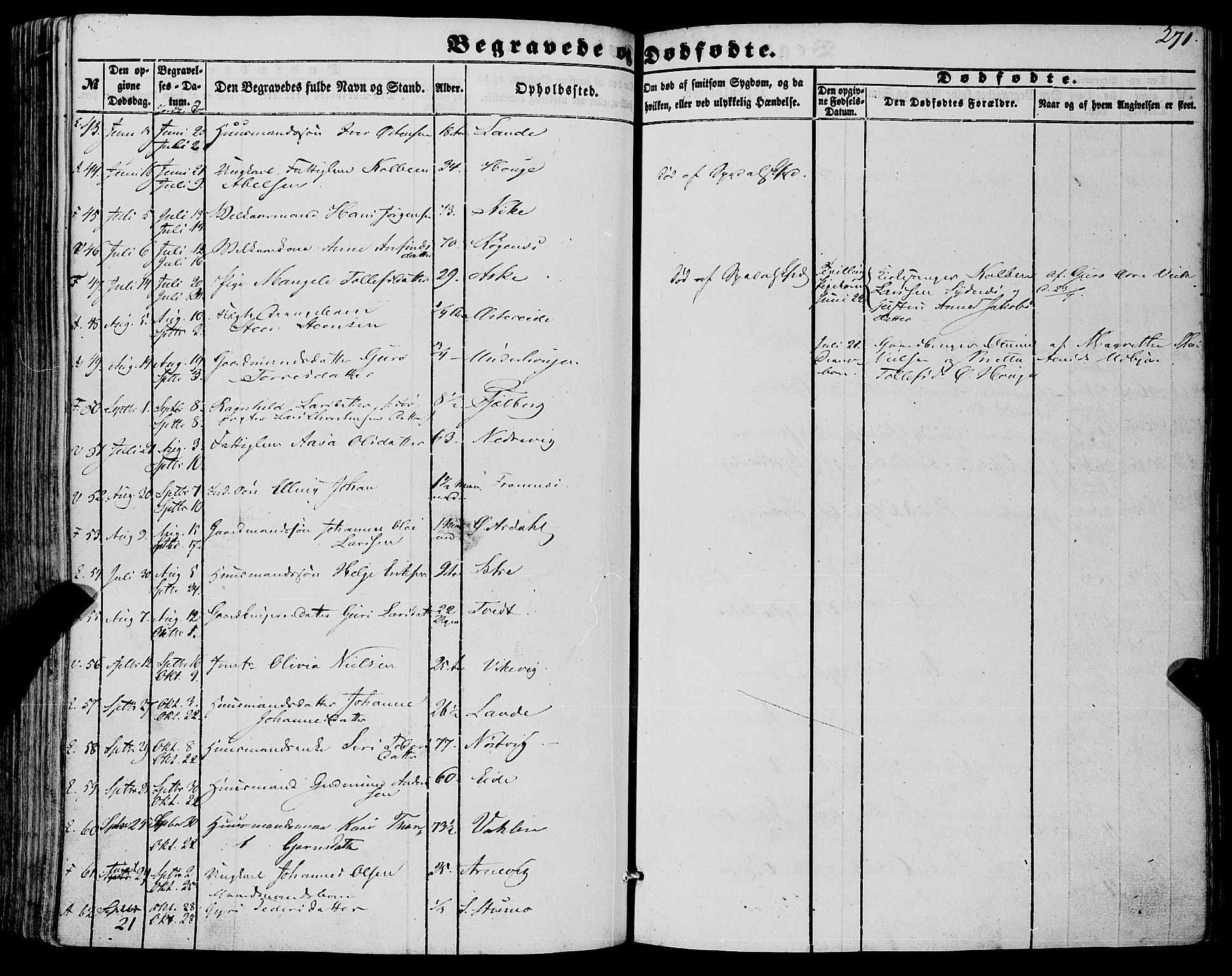 Fjelberg sokneprestembete, SAB/A-75201/H/Haa: Parish register (official) no. A 7, 1851-1867, p. 271