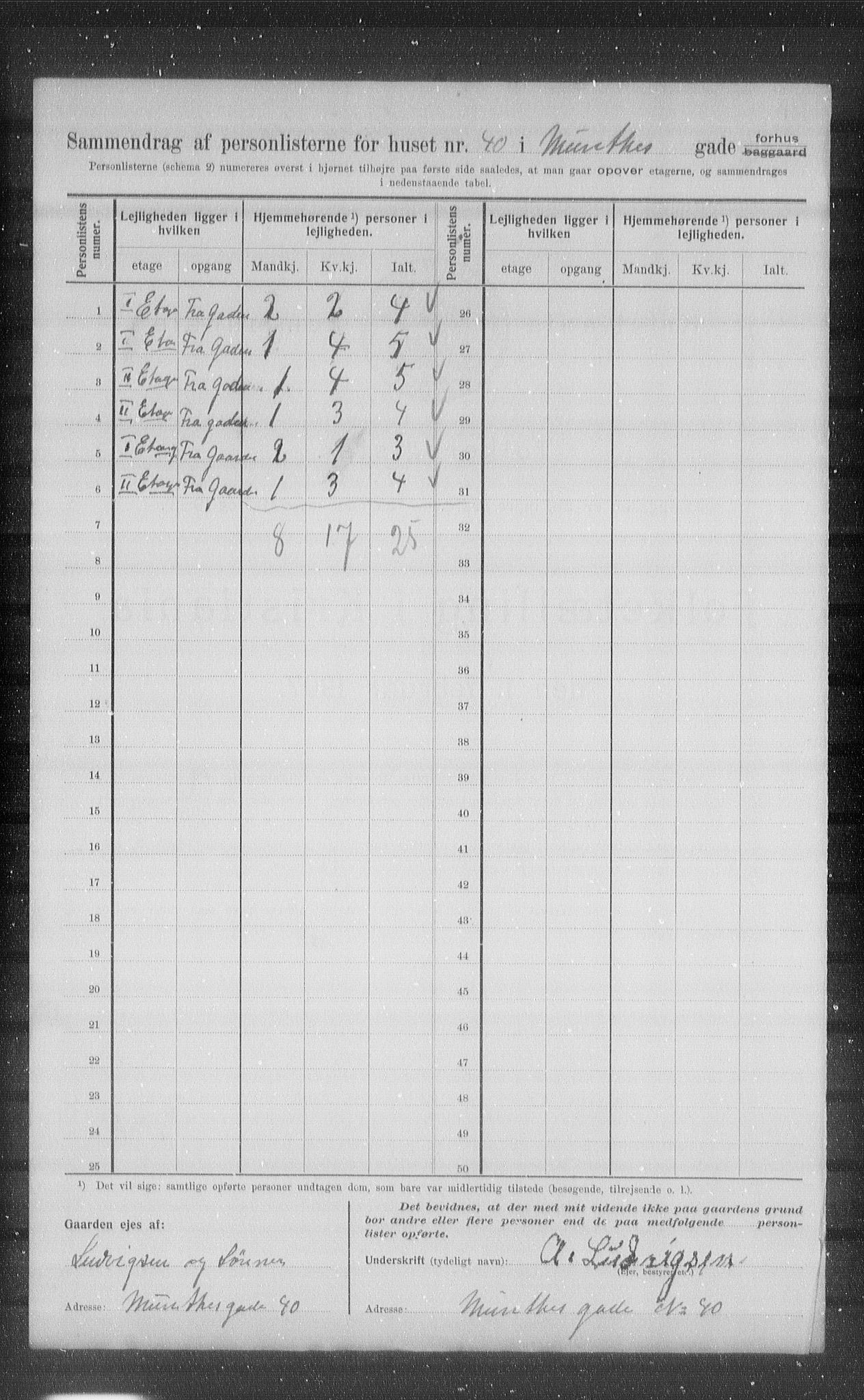 OBA, Municipal Census 1907 for Kristiania, 1907, p. 34836