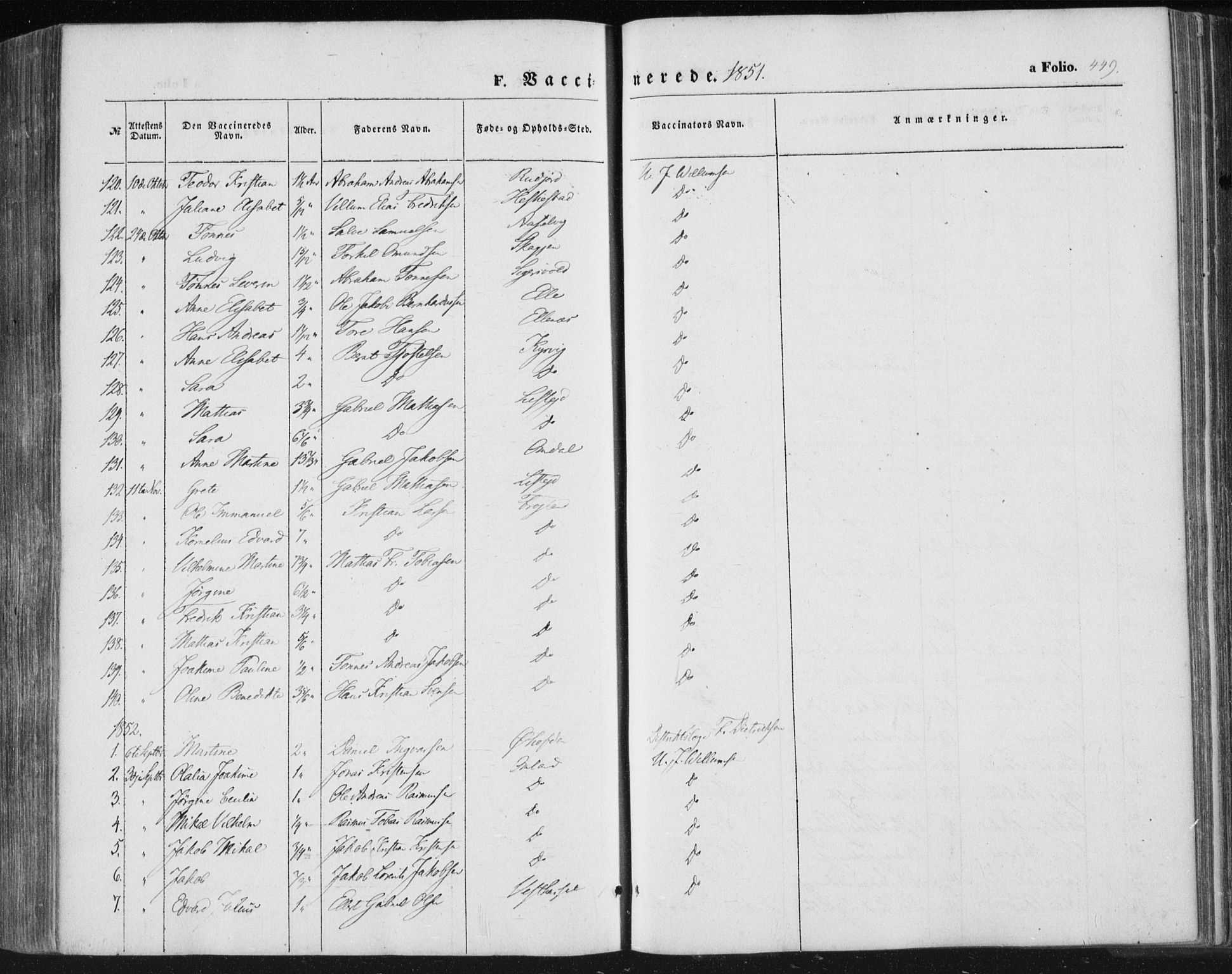 Lista sokneprestkontor, SAK/1111-0027/F/Fa/L0010: Parish register (official) no. A 10, 1846-1861, p. 449