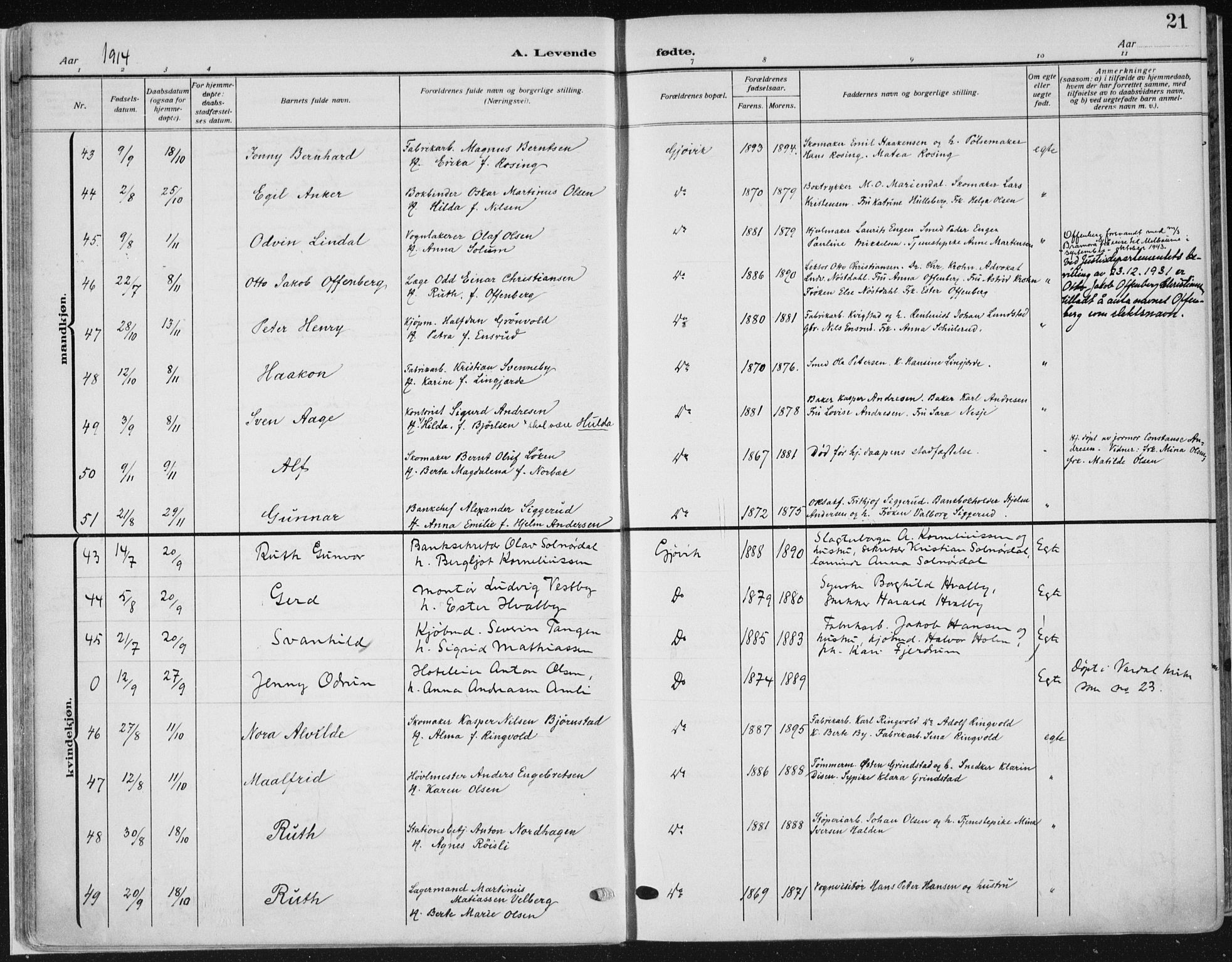 Vardal prestekontor, AV/SAH-PREST-100/H/Ha/Haa/L0014: Parish register (official) no. 14, 1912-1922, p. 21