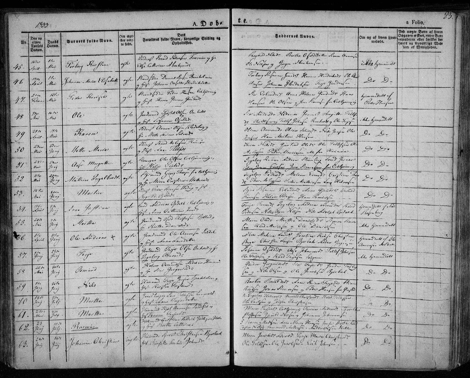 Øyestad sokneprestkontor, AV/SAK-1111-0049/F/Fa/L0013: Parish register (official) no. A 13, 1827-1842, p. 83