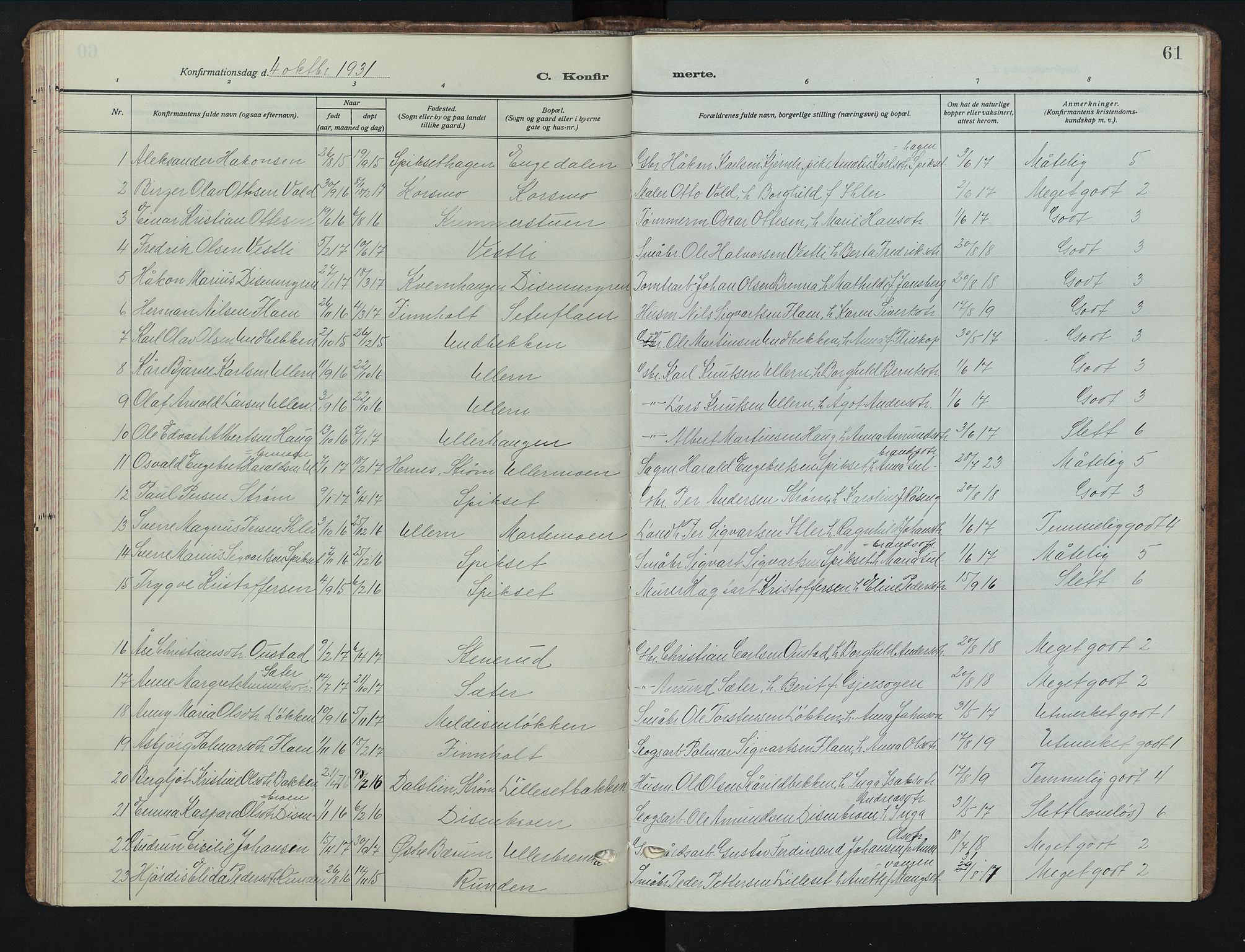 Sør-Odal prestekontor, AV/SAH-PREST-030/H/Ha/Hab/L0012: Parish register (copy) no. 12, 1926-1946, p. 61