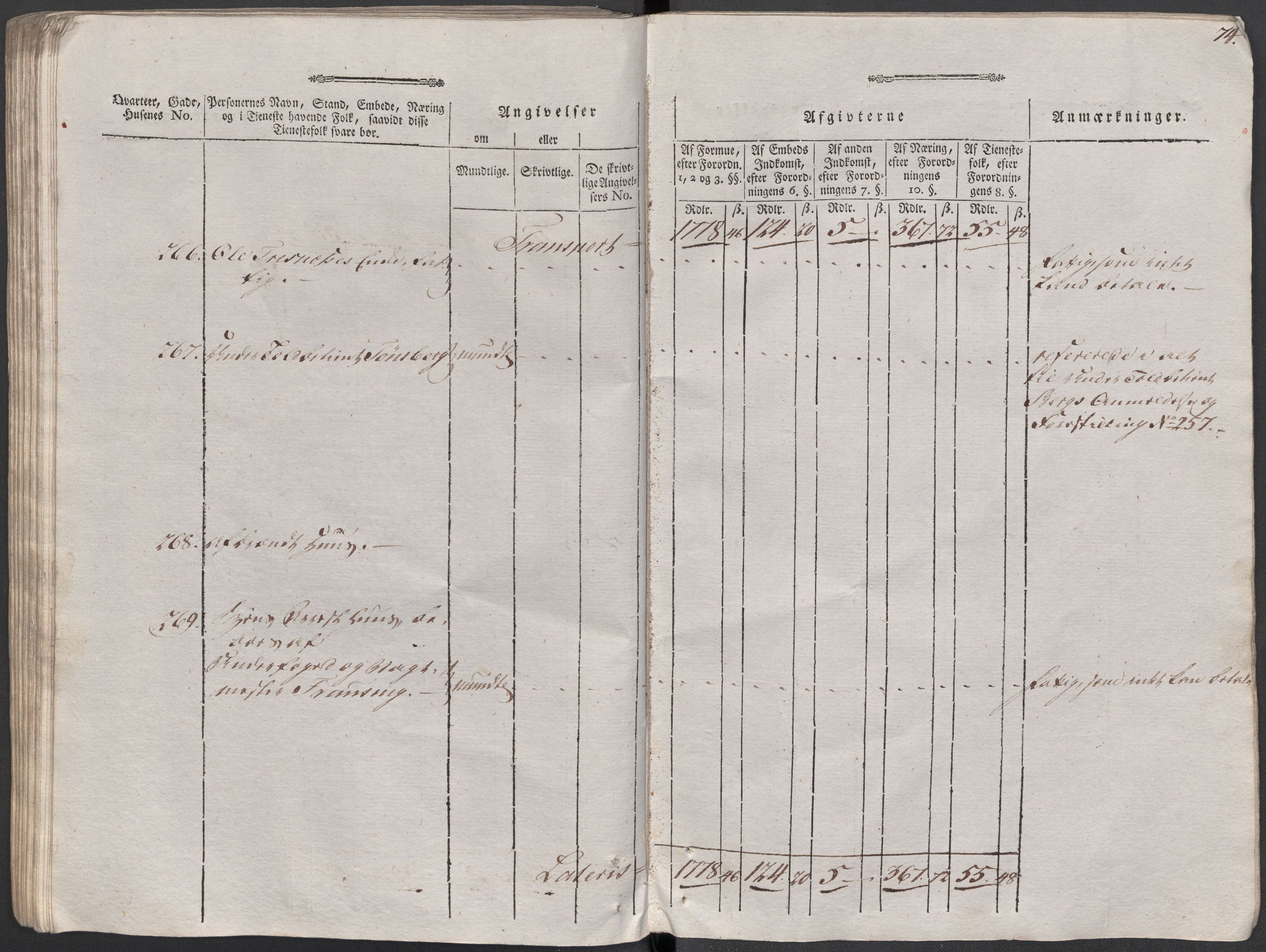 Rentekammeret inntil 1814, Reviderte regnskaper, Mindre regnskaper, AV/RA-EA-4068/Rf/Rfe/L0002: Arendal. Bergen, 1789, p. 415