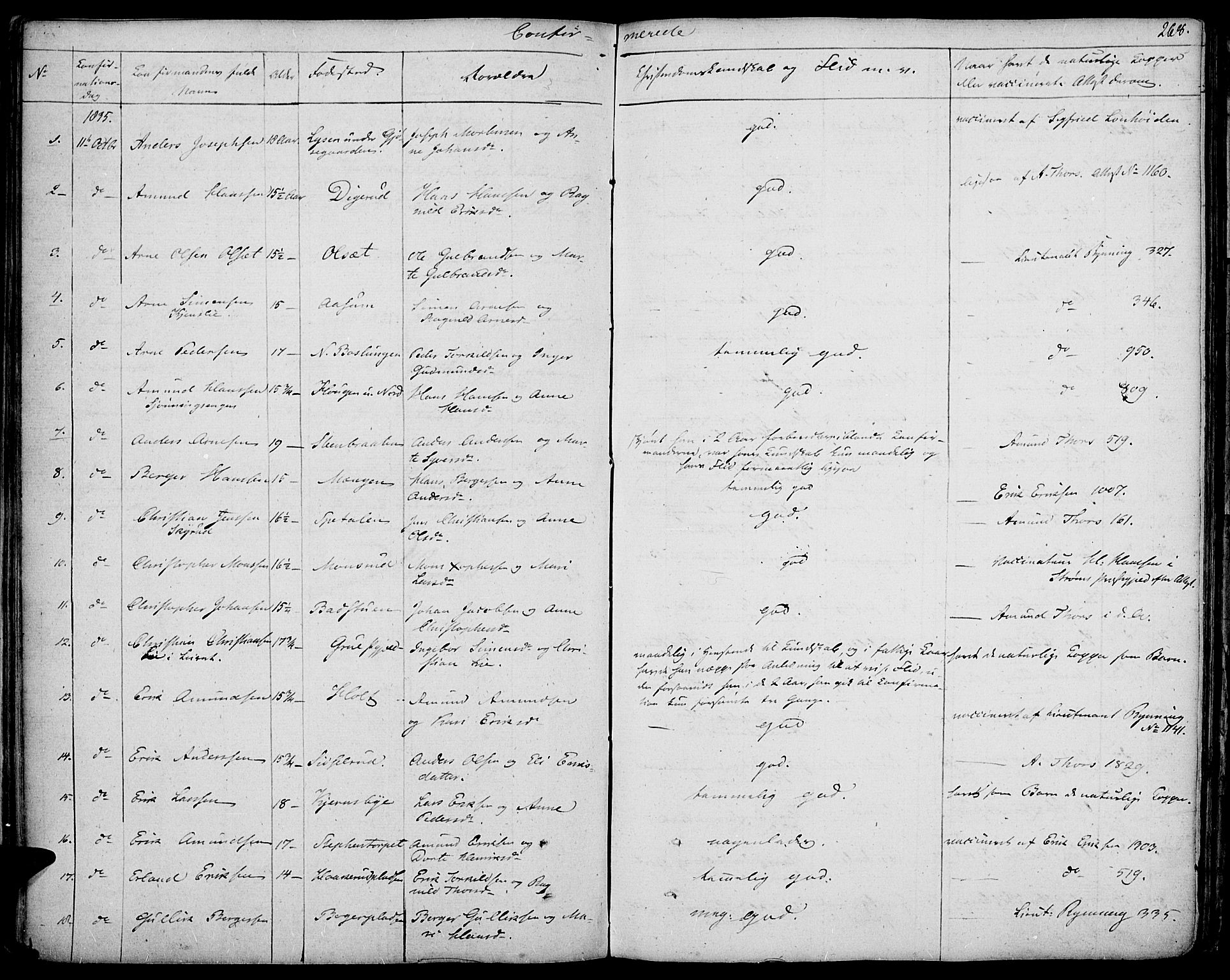 Vinger prestekontor, SAH/PREST-024/H/Ha/Haa/L0007: Parish register (official) no. 7, 1826-1839, p. 268
