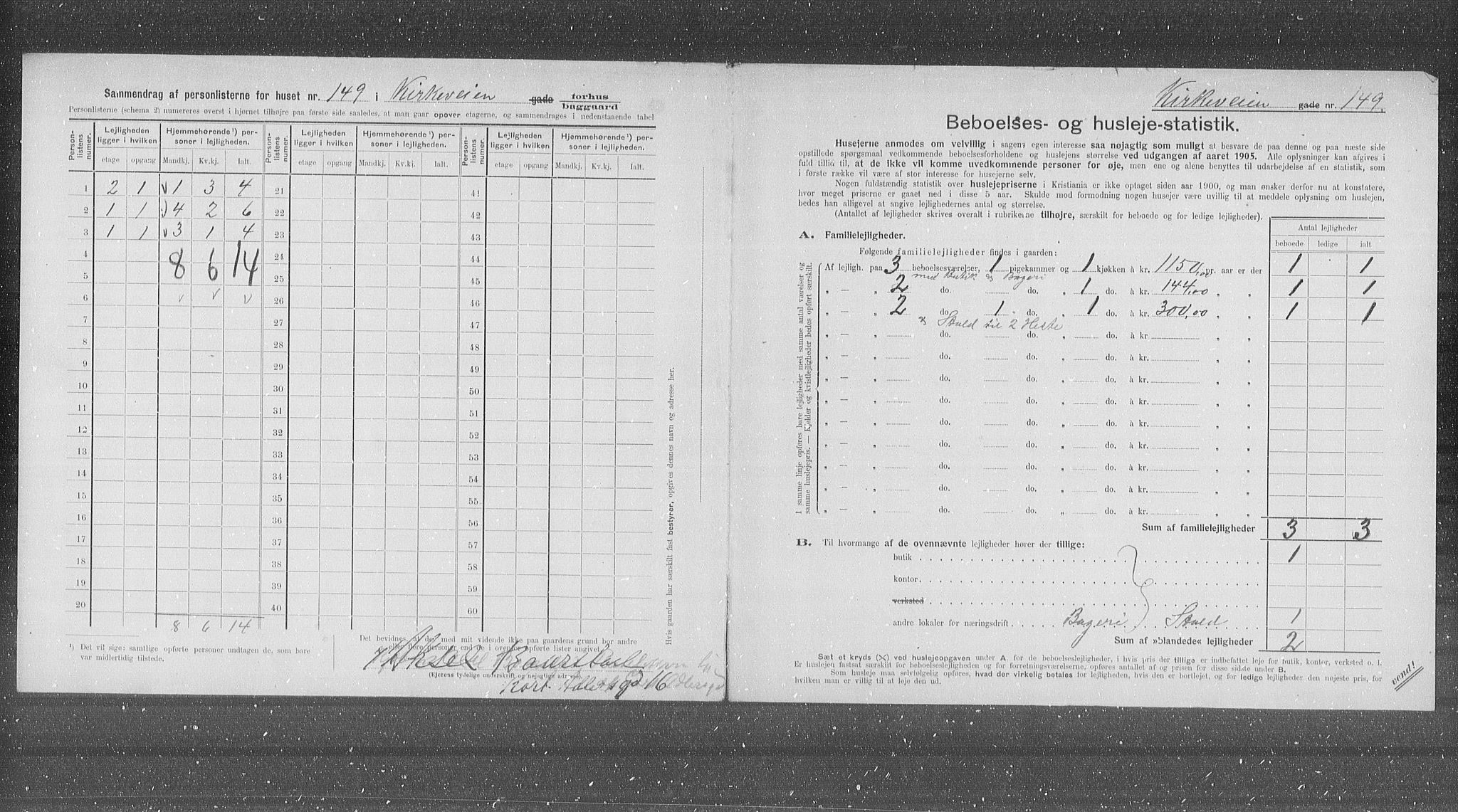 OBA, Municipal Census 1905 for Kristiania, 1905, p. 26880