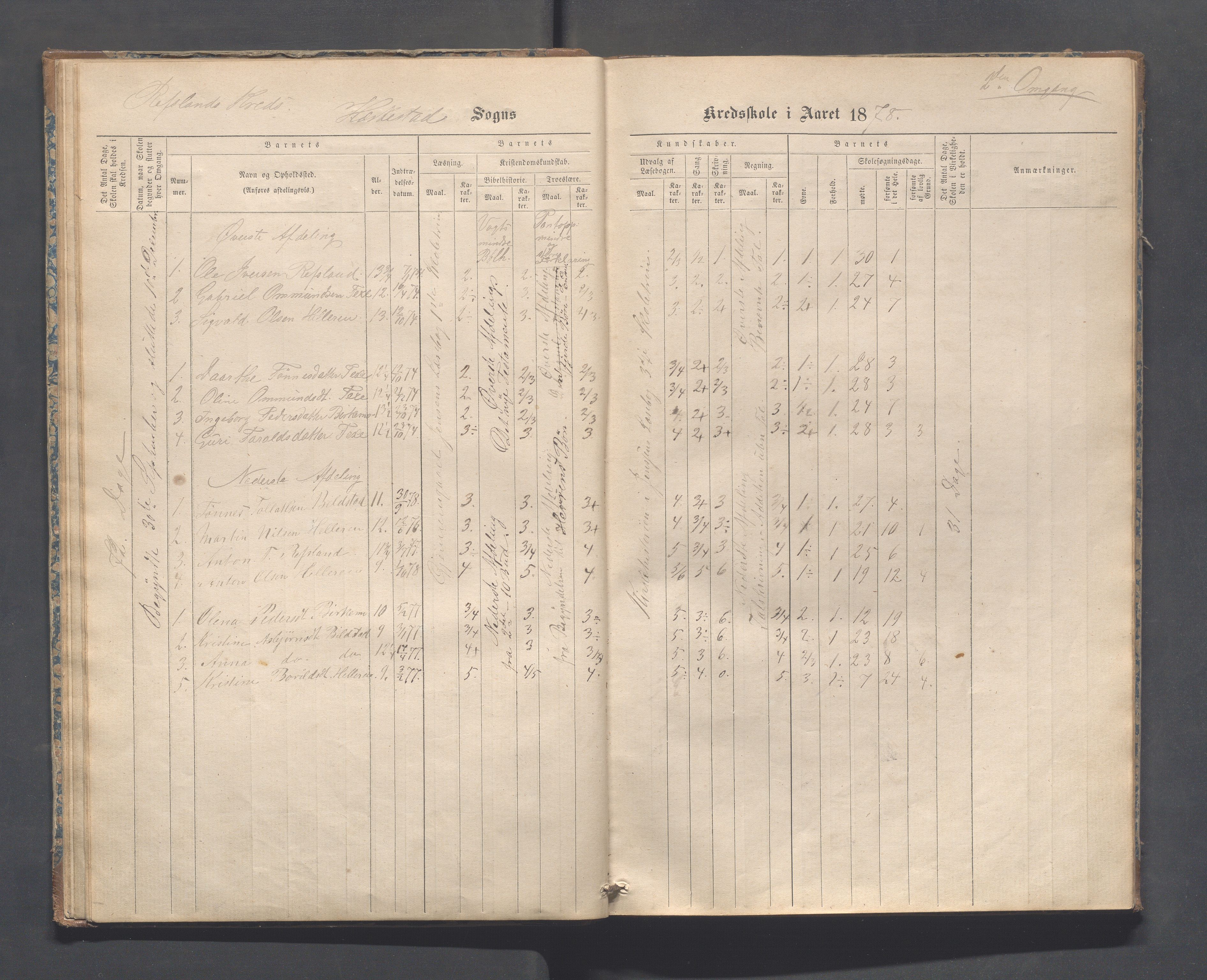 Heskestad kommune - Refsland skolekrets, IKAR/K-101746/H/L0001: Skoleprotokoll - Refsland og Eide, 1870-1892, p. 22