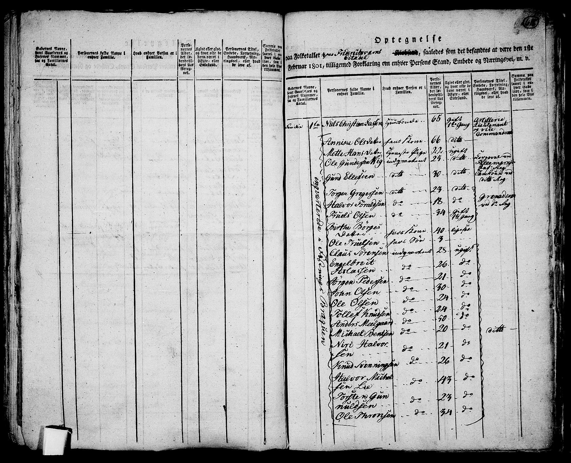 RA, 1801 census for 0708P Fredriksvern, 1801, p. 617b-618a