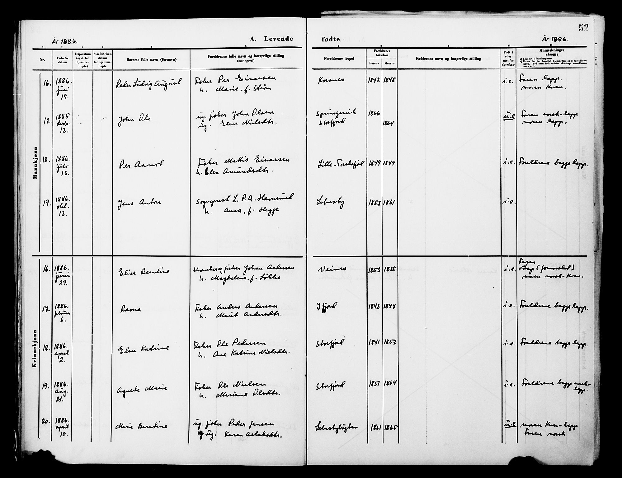 Lebesby sokneprestkontor, AV/SATØ-S-1353/H/Ha/L0004kirke: Parish register (official) no. 4, 1870-1902, p. 52