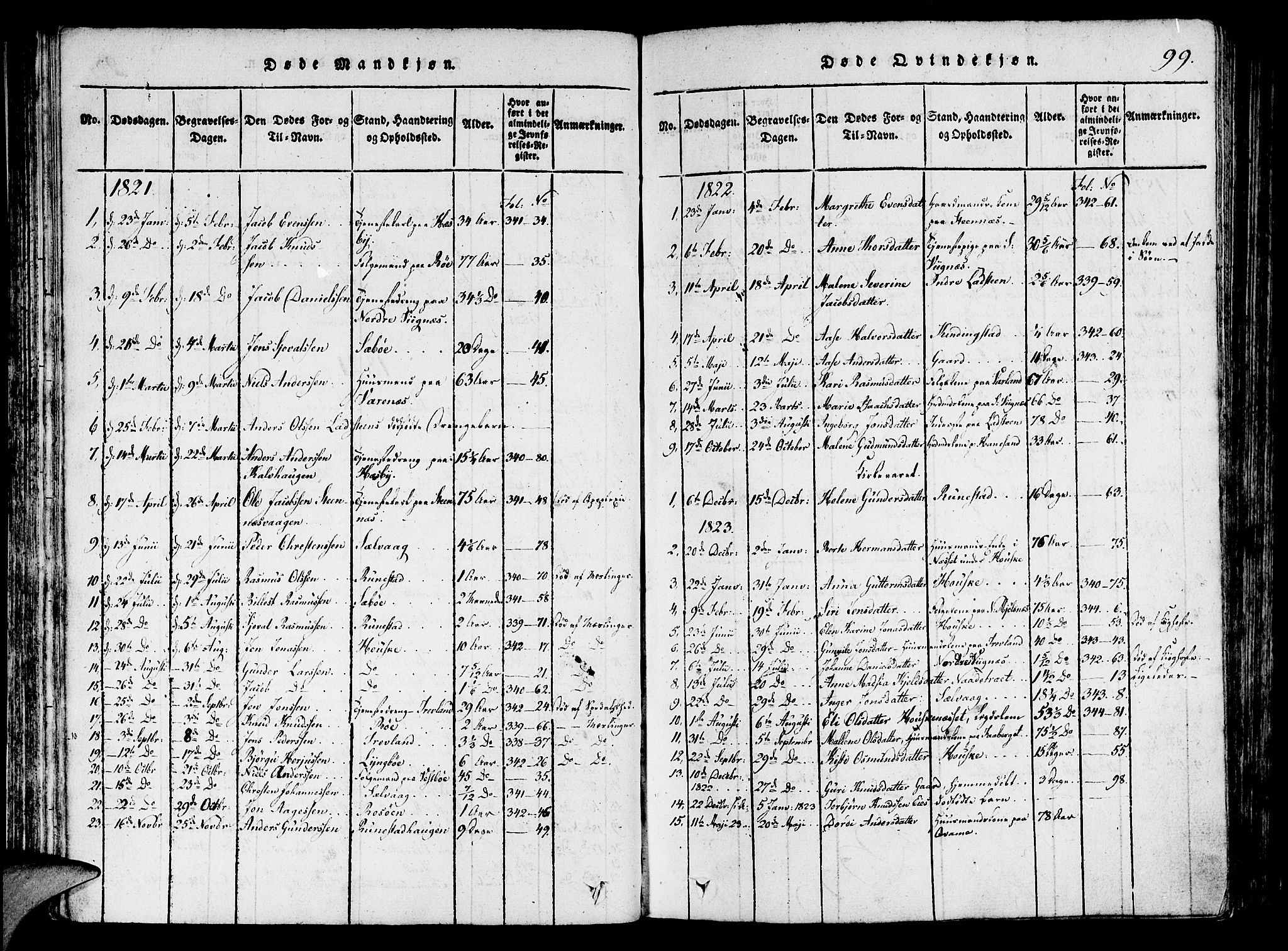Finnøy sokneprestkontor, SAST/A-101825/H/Ha/Haa/L0006: Parish register (official) no. A 6, 1816-1846, p. 99