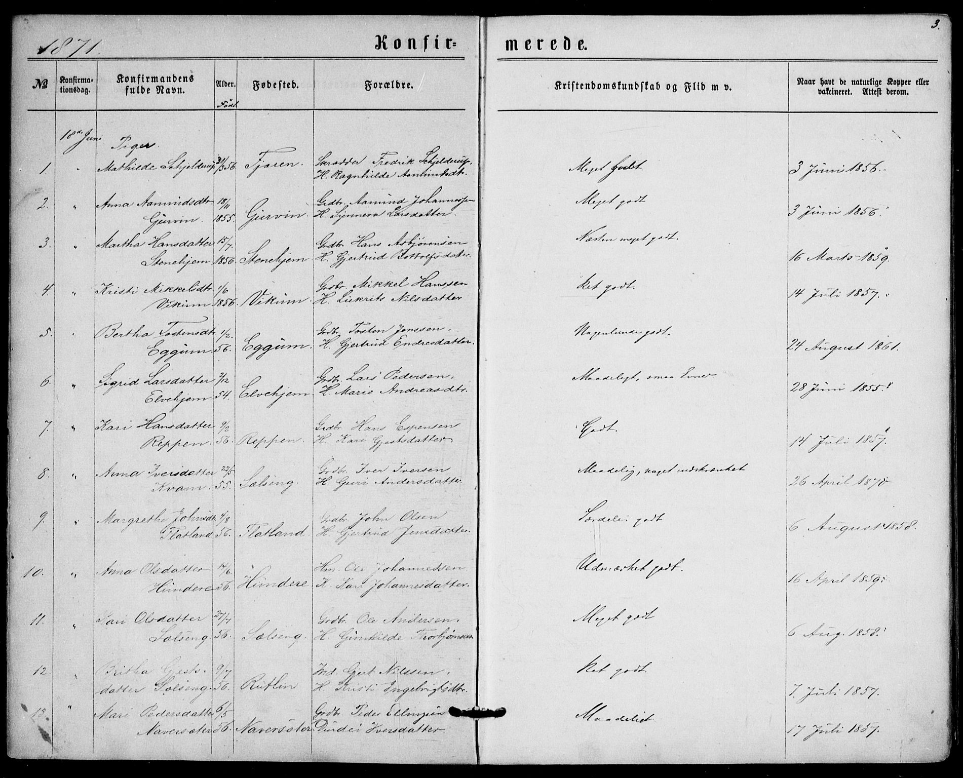 Sogndal sokneprestembete, SAB/A-81301/H/Haa/Haaa/L0015: Parish register (official) no. A 15, 1871-1904, p. 3