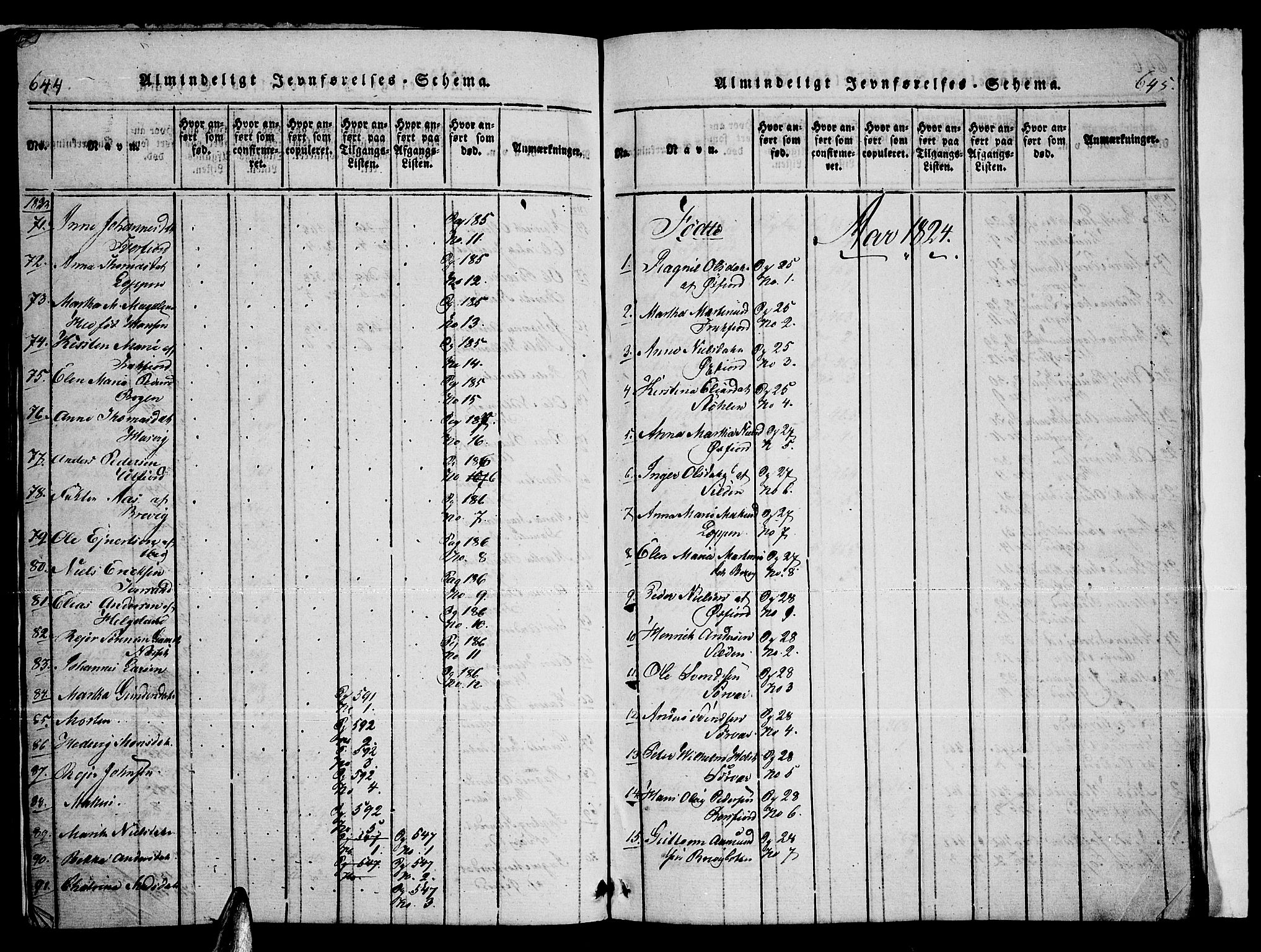 Loppa sokneprestkontor, SATØ/S-1339/H/Ha/L0003kirke: Parish register (official) no. 3, 1820-1848, p. 644-645