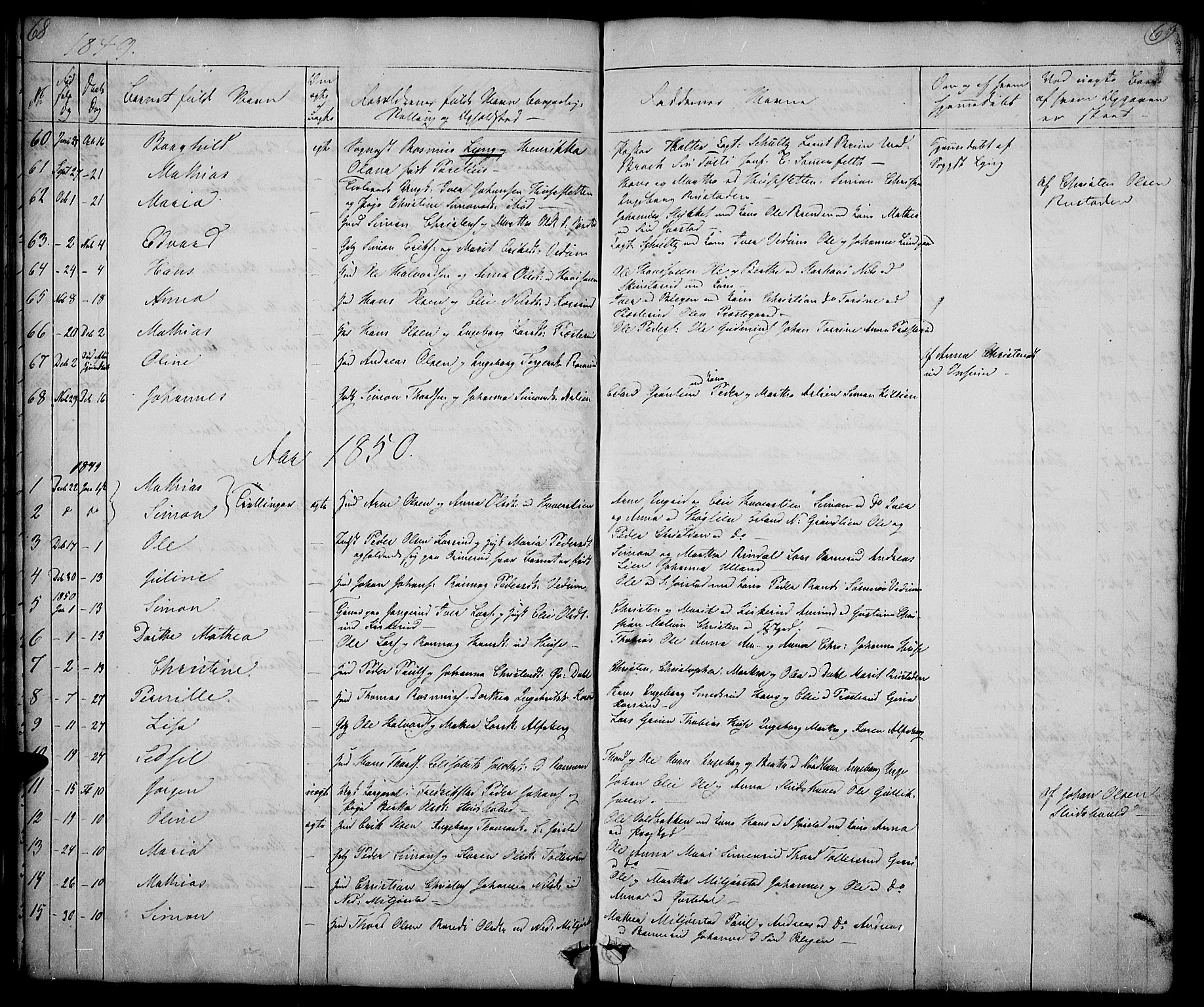 Fåberg prestekontor, SAH/PREST-086/H/Ha/Hab/L0005: Parish register (copy) no. 5, 1837-1864, p. 68-69