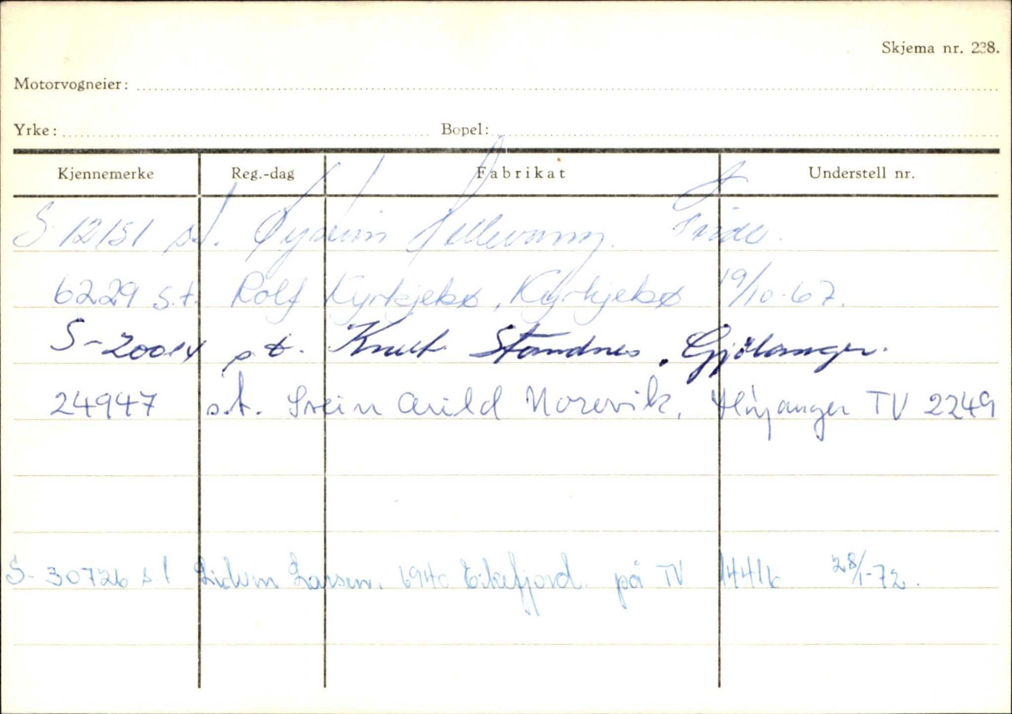 Statens vegvesen, Sogn og Fjordane vegkontor, AV/SAB-A-5301/4/F/L0130: Eigarregister Eid T-Å. Høyanger A-O, 1945-1975, p. 2045