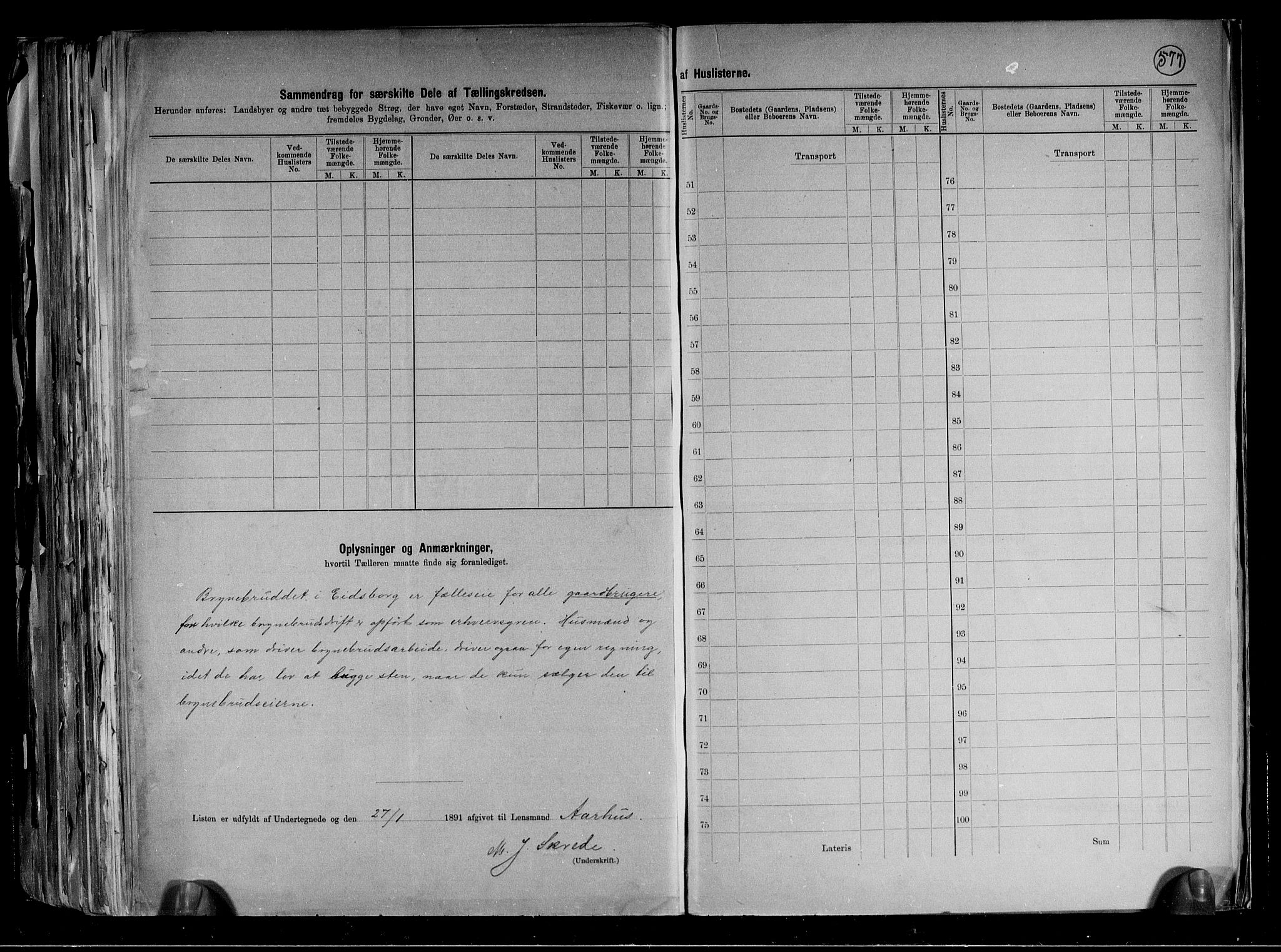 RA, 1891 census for 0833 Lårdal, 1891, p. 15