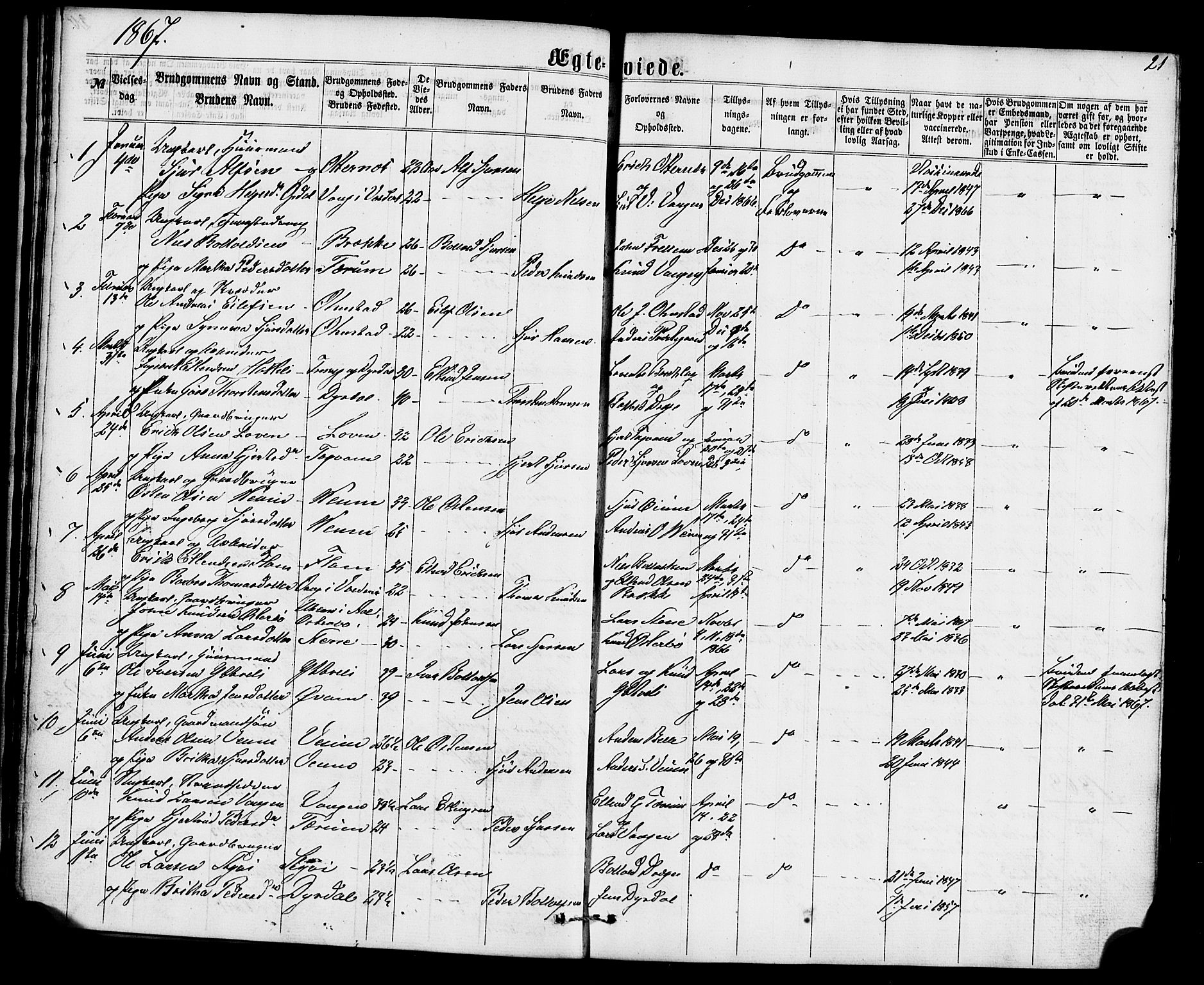Aurland sokneprestembete, SAB/A-99937/H/Ha/Haa/L0010: Parish register (official) no. A 10, 1859-1879, p. 21