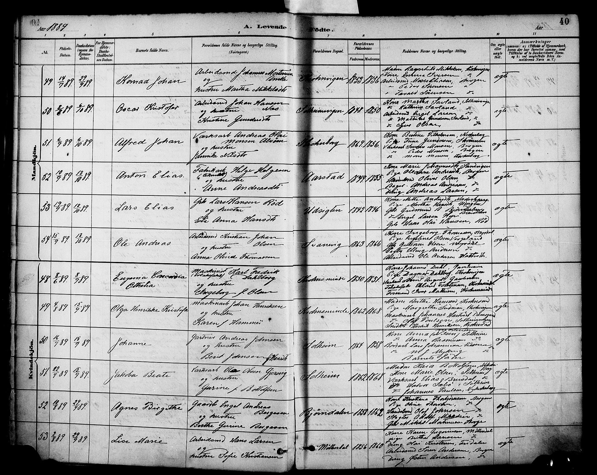 Årstad Sokneprestembete, AV/SAB-A-79301/H/Haa/L0001: Parish register (official) no. A 1, 1886-1901, p. 40