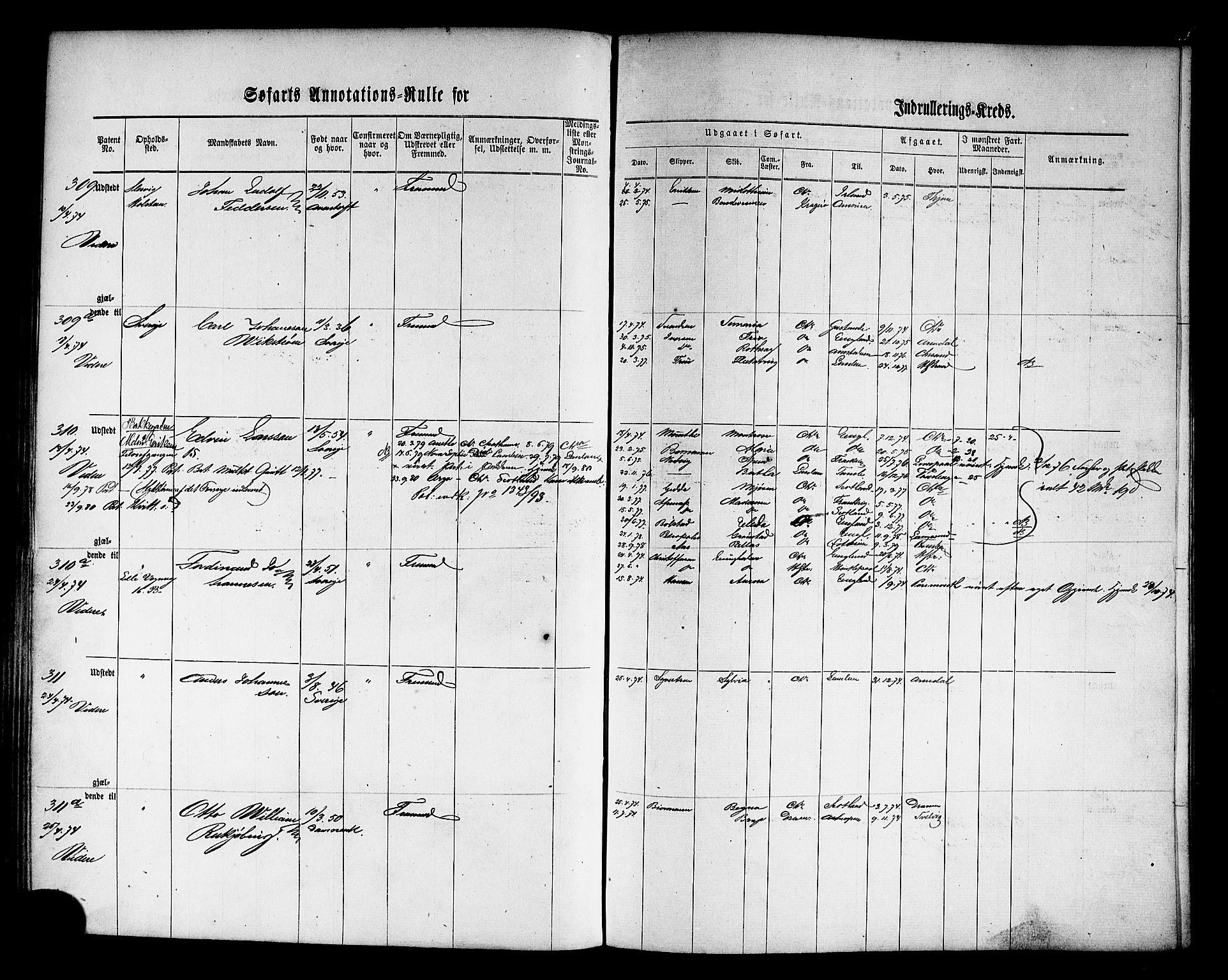 Oslo mønstringskontor, AV/SAO-A-10569g/F/Fc/Fca/L0005: Annotasjonsrulle, 1866-1888, p. 110