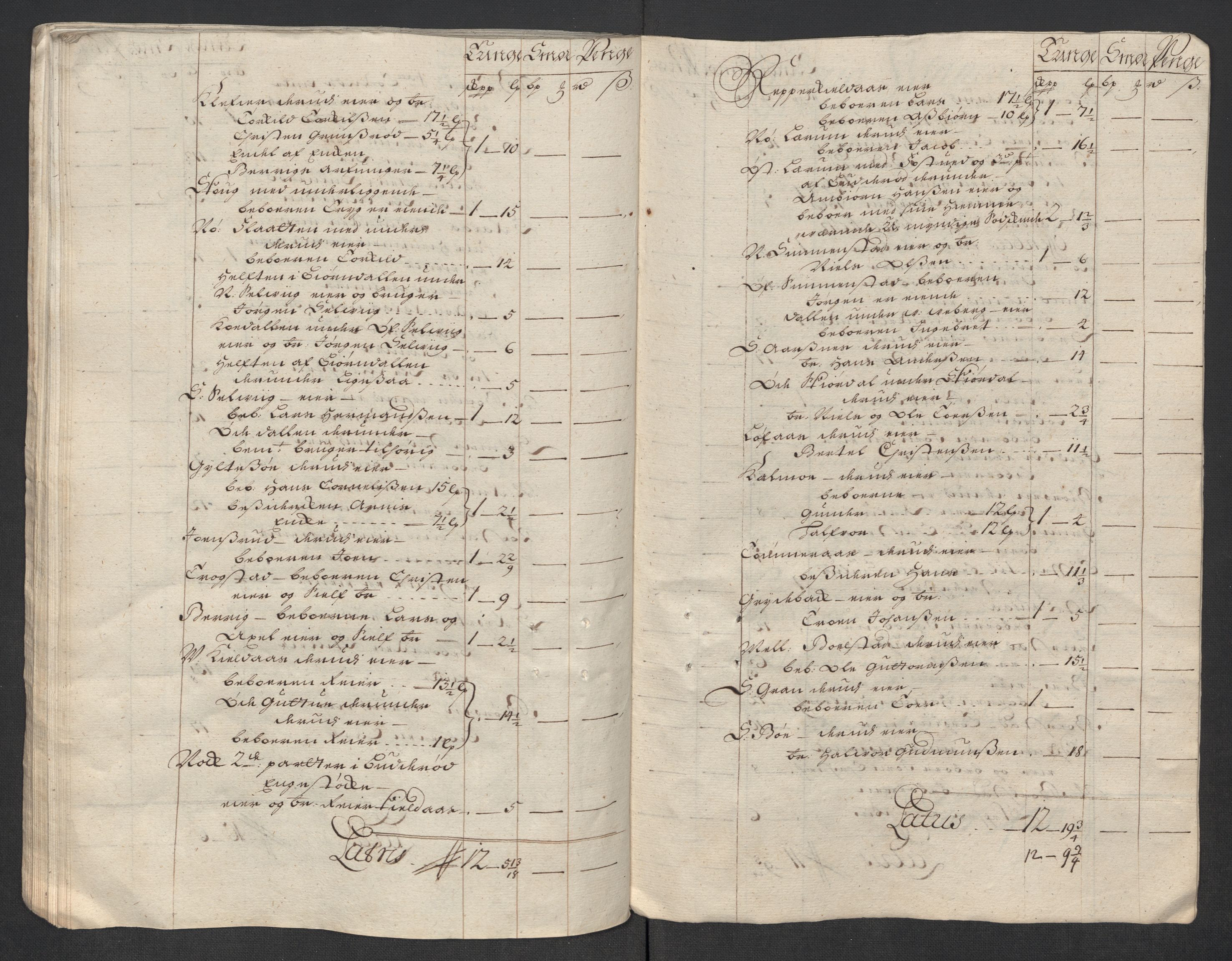 Rentekammeret inntil 1814, Reviderte regnskaper, Fogderegnskap, RA/EA-4092/R32/L1878: Fogderegnskap Jarlsberg grevskap, 1713, p. 223