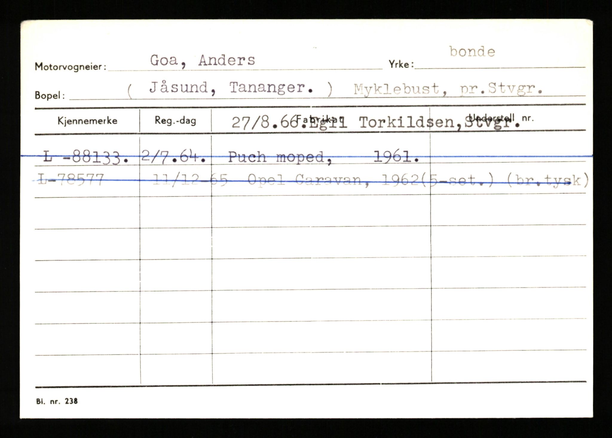 Stavanger trafikkstasjon, SAST/A-101942/0/H/L0011: Gjestsen - Gunvaldsen, 1930-1971, p. 237