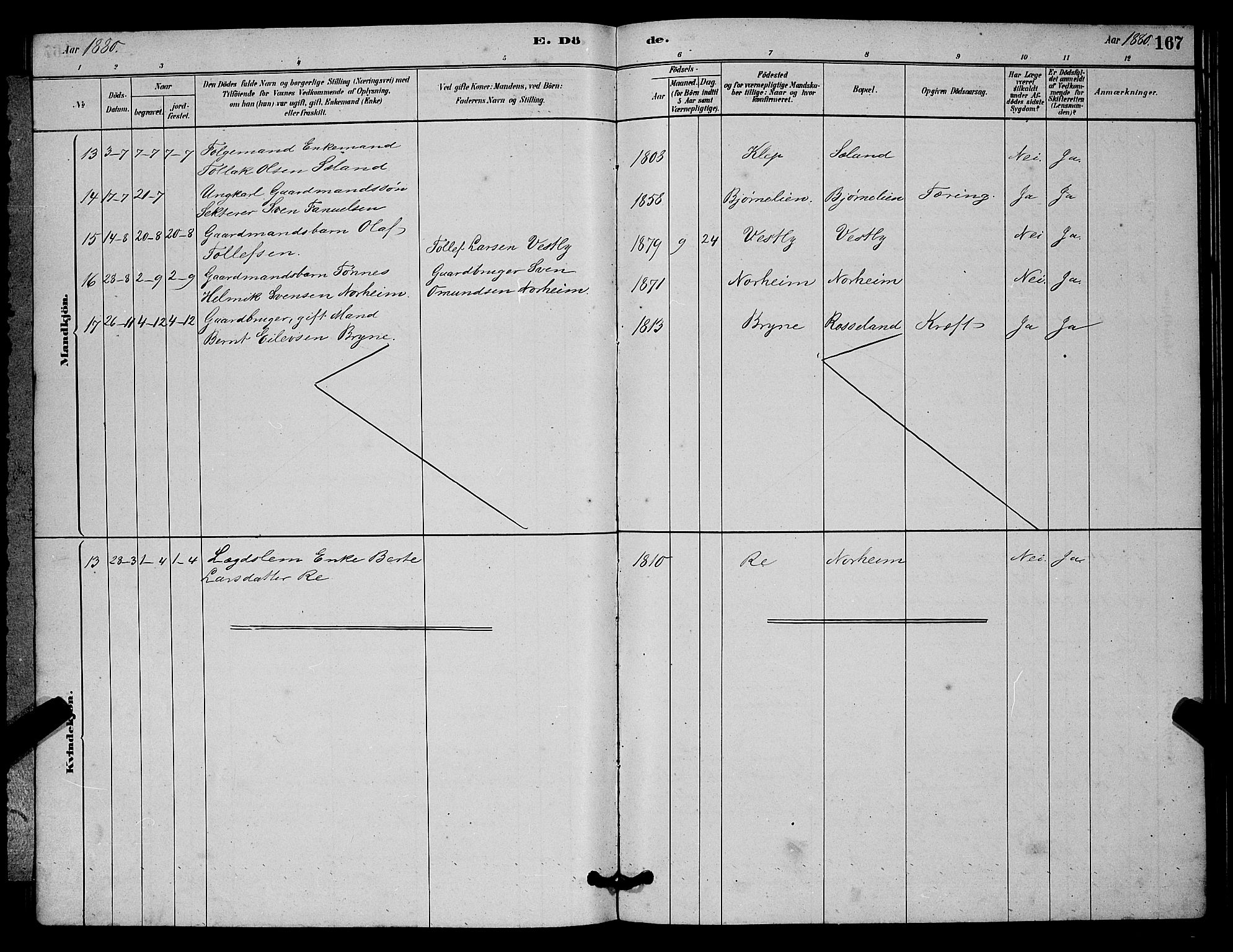 Lye sokneprestkontor, AV/SAST-A-101794/001/30BB/L0006: Parish register (copy) no. B 6, 1879-1888, p. 167