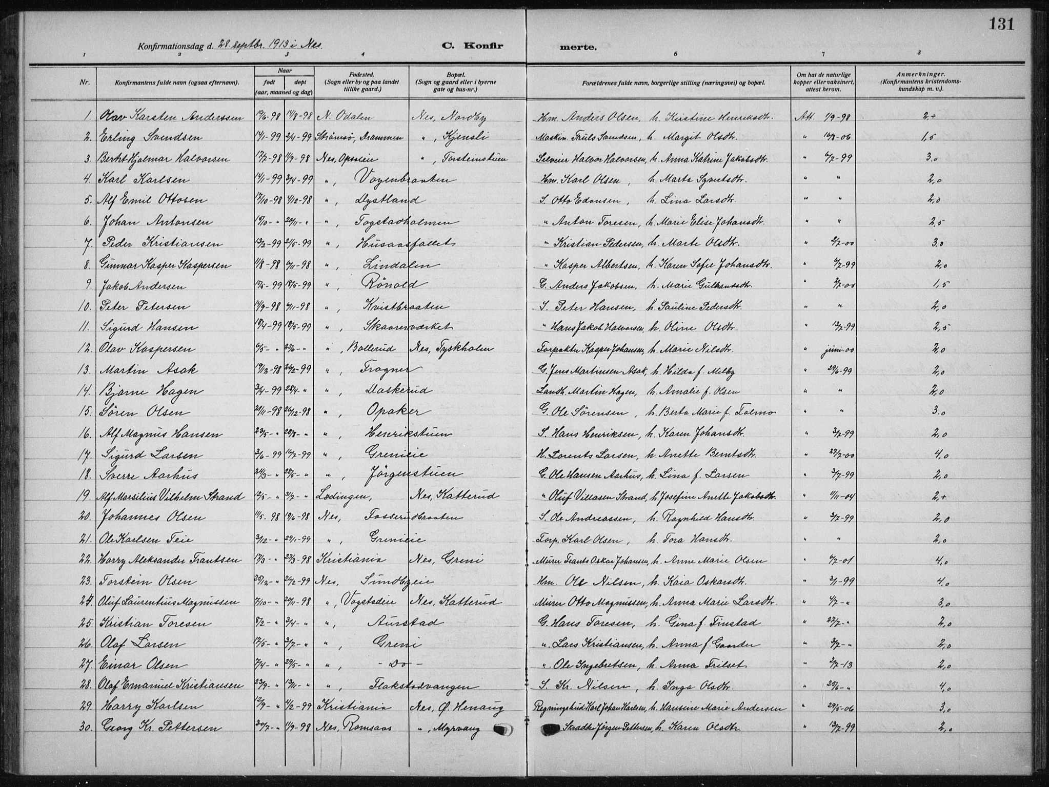 Nes prestekontor Kirkebøker, AV/SAO-A-10410/G/Ga/L0003: Parish register (copy) no. I 3, 1913-1941, p. 131