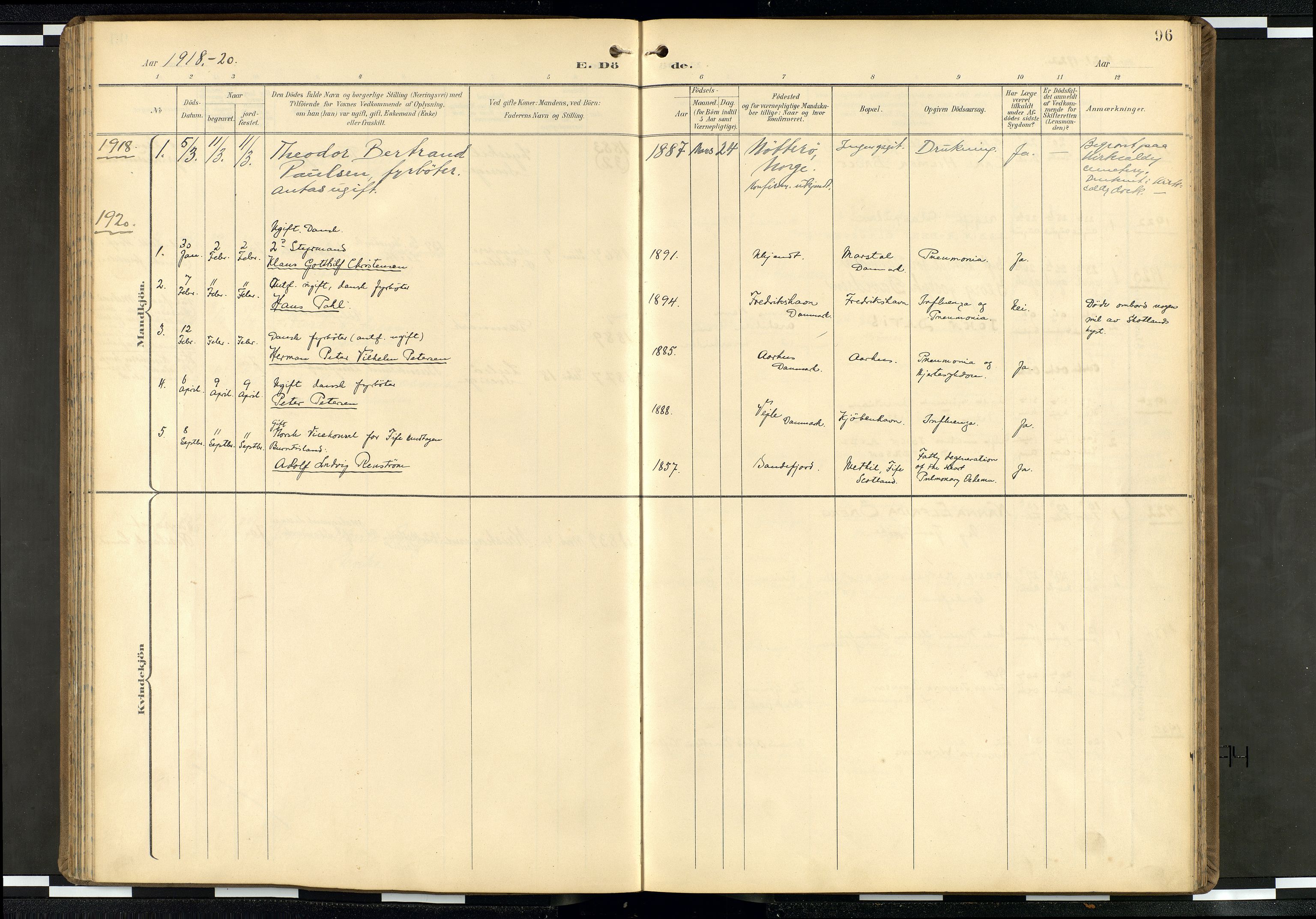 Den norske sjømannsmisjon i utlandet/Skotske havner (Leith, Glasgow), SAB/SAB/PA-0100/H/Ha/Haa/L0004: Parish register (official) no. A 4, 1899-1949, p. 95b-96a