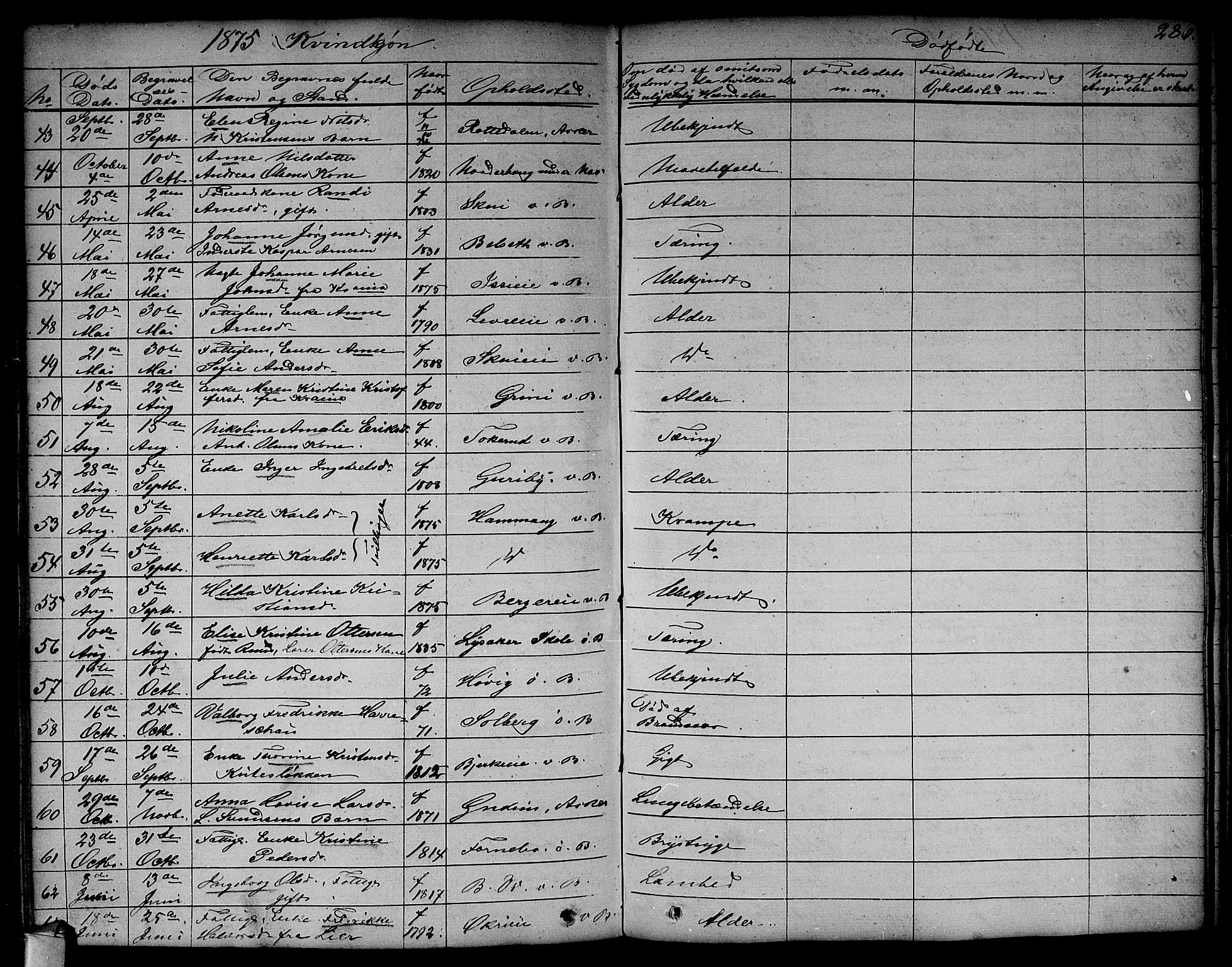 Asker prestekontor Kirkebøker, AV/SAO-A-10256a/F/Fa/L0011: Parish register (official) no. I 11, 1825-1878, p. 286