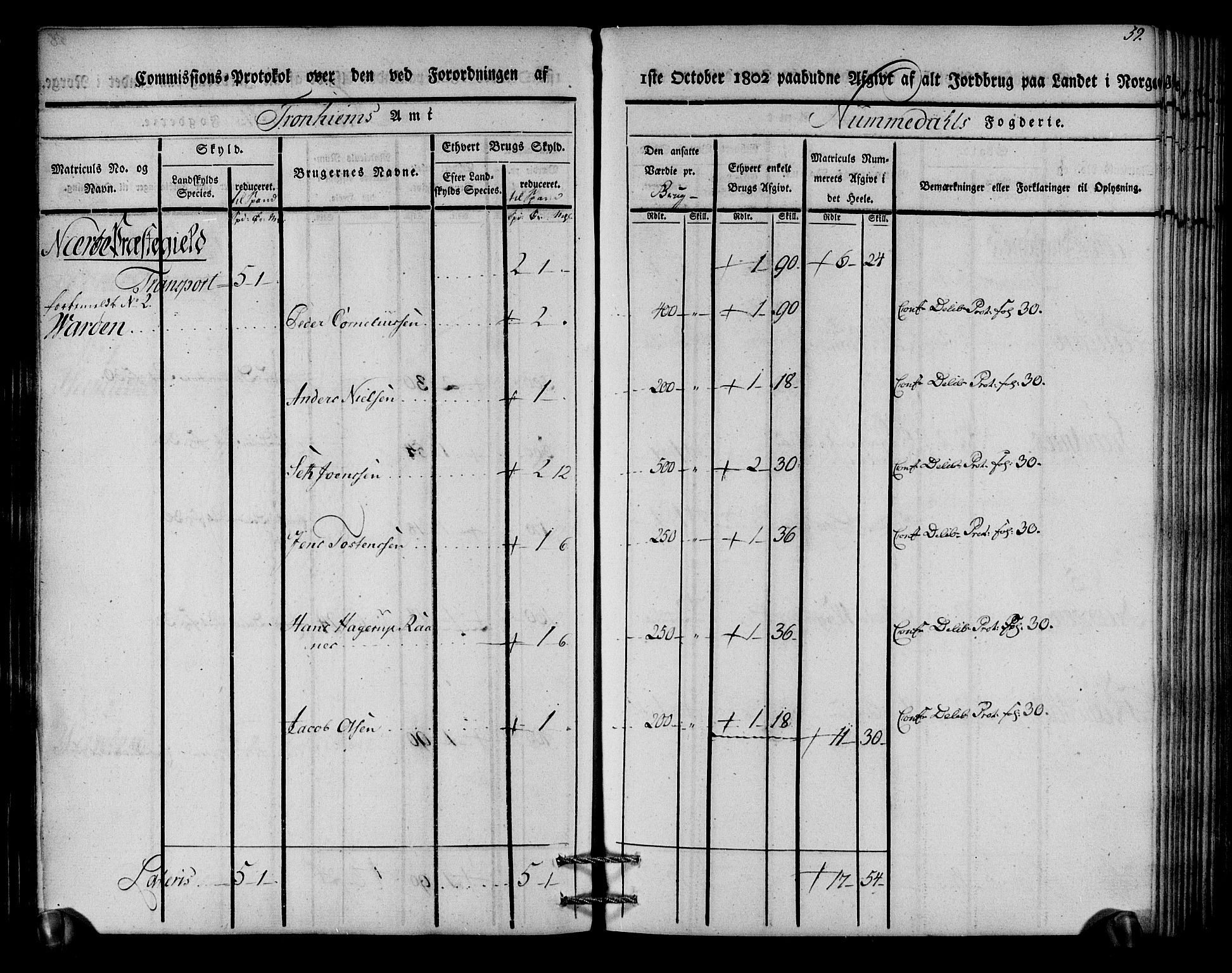 Rentekammeret inntil 1814, Realistisk ordnet avdeling, AV/RA-EA-4070/N/Ne/Nea/L0154: Namdalen fogderi. Kommisjonsprotokoll, 1803, p. 60