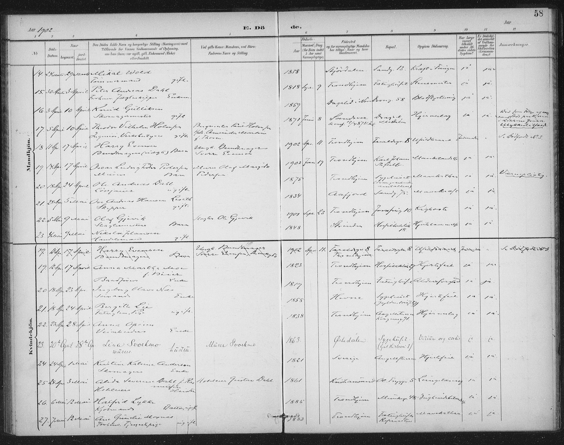 Ministerialprotokoller, klokkerbøker og fødselsregistre - Sør-Trøndelag, SAT/A-1456/602/L0123: Parish register (official) no. 602A21, 1895-1910, p. 58