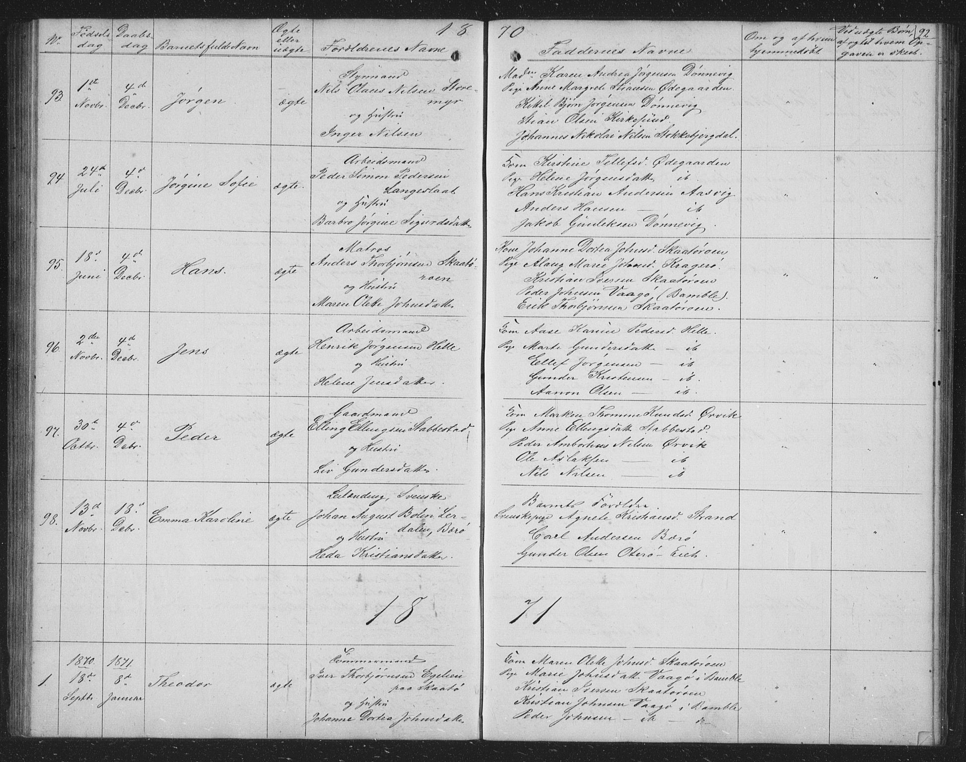 Skåtøy kirkebøker, AV/SAKO-A-304/G/Ga/L0001: Parish register (copy) no. I 1, 1862-1872, p. 92