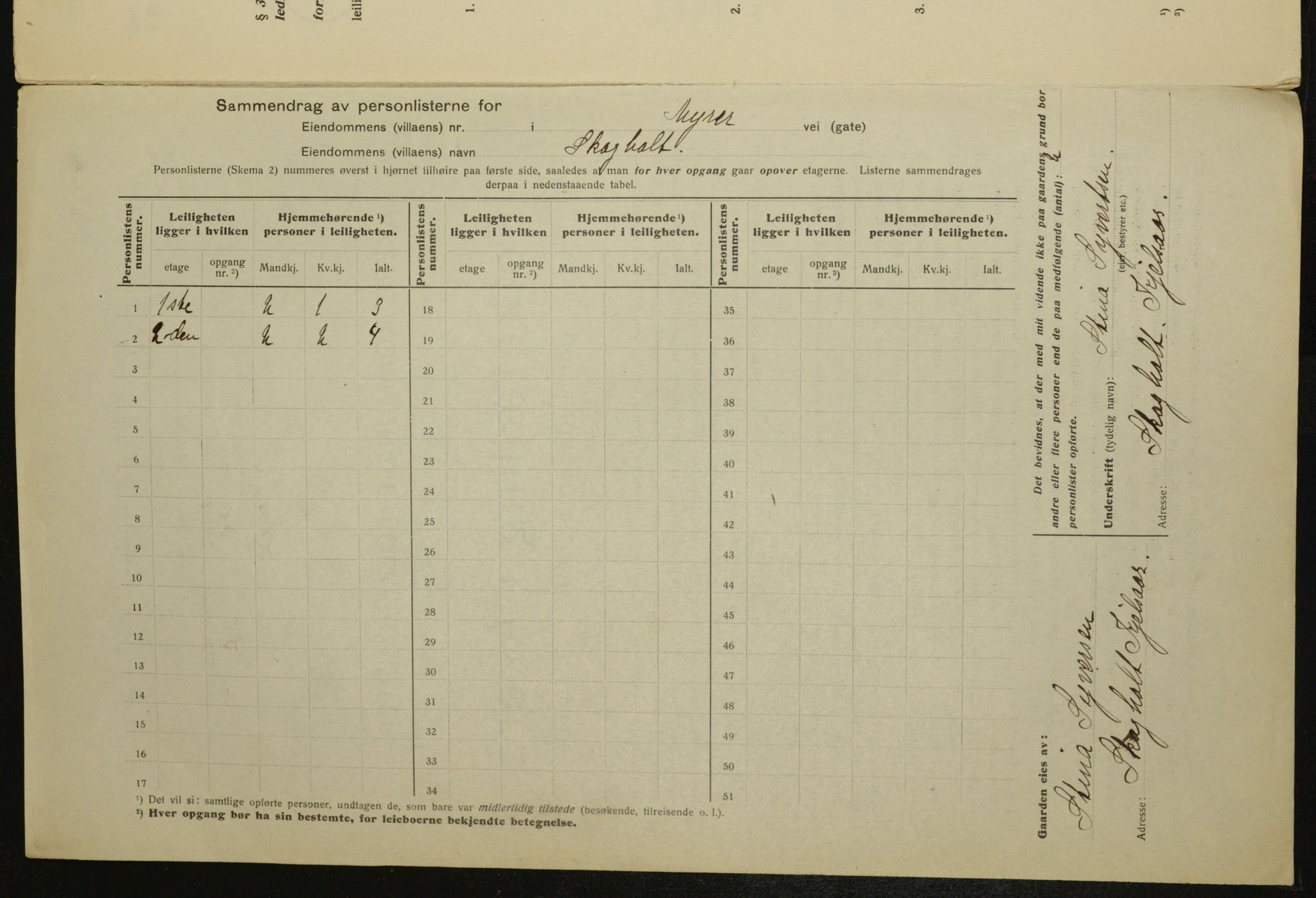 OBA, Municipal Census 1917 for Aker, 1917, p. 14186