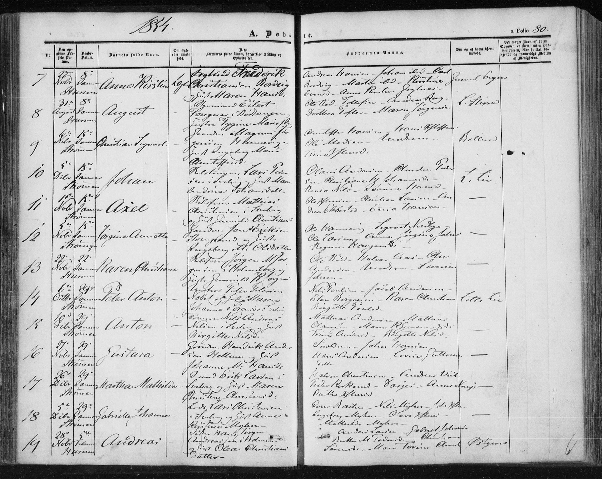 Hurum kirkebøker, SAKO/A-229/F/Fa/L0011: Parish register (official) no. 11, 1847-1860, p. 80