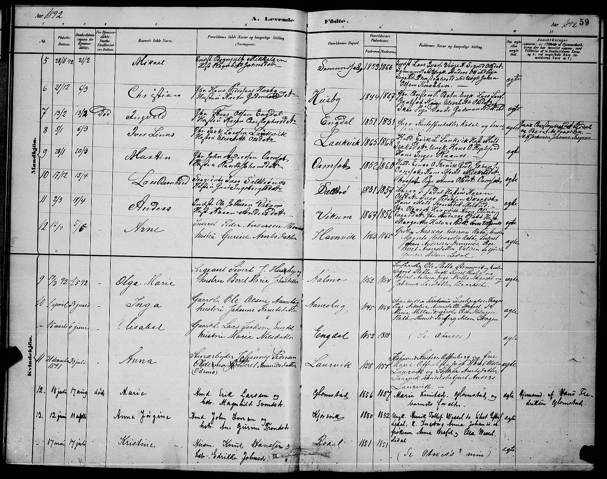 Ministerialprotokoller, klokkerbøker og fødselsregistre - Møre og Romsdal, SAT/A-1454/578/L0909: Parish register (copy) no. 578C02, 1882-1900, p. 59
